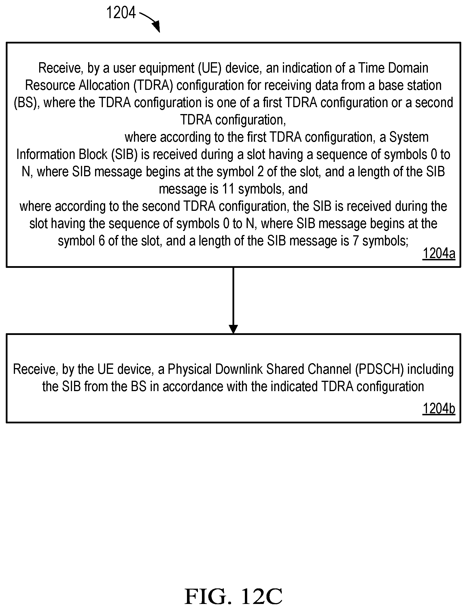 Patent US12414144 Figure 16 – Technologies in multi-PDSCH transmission in a wireless network