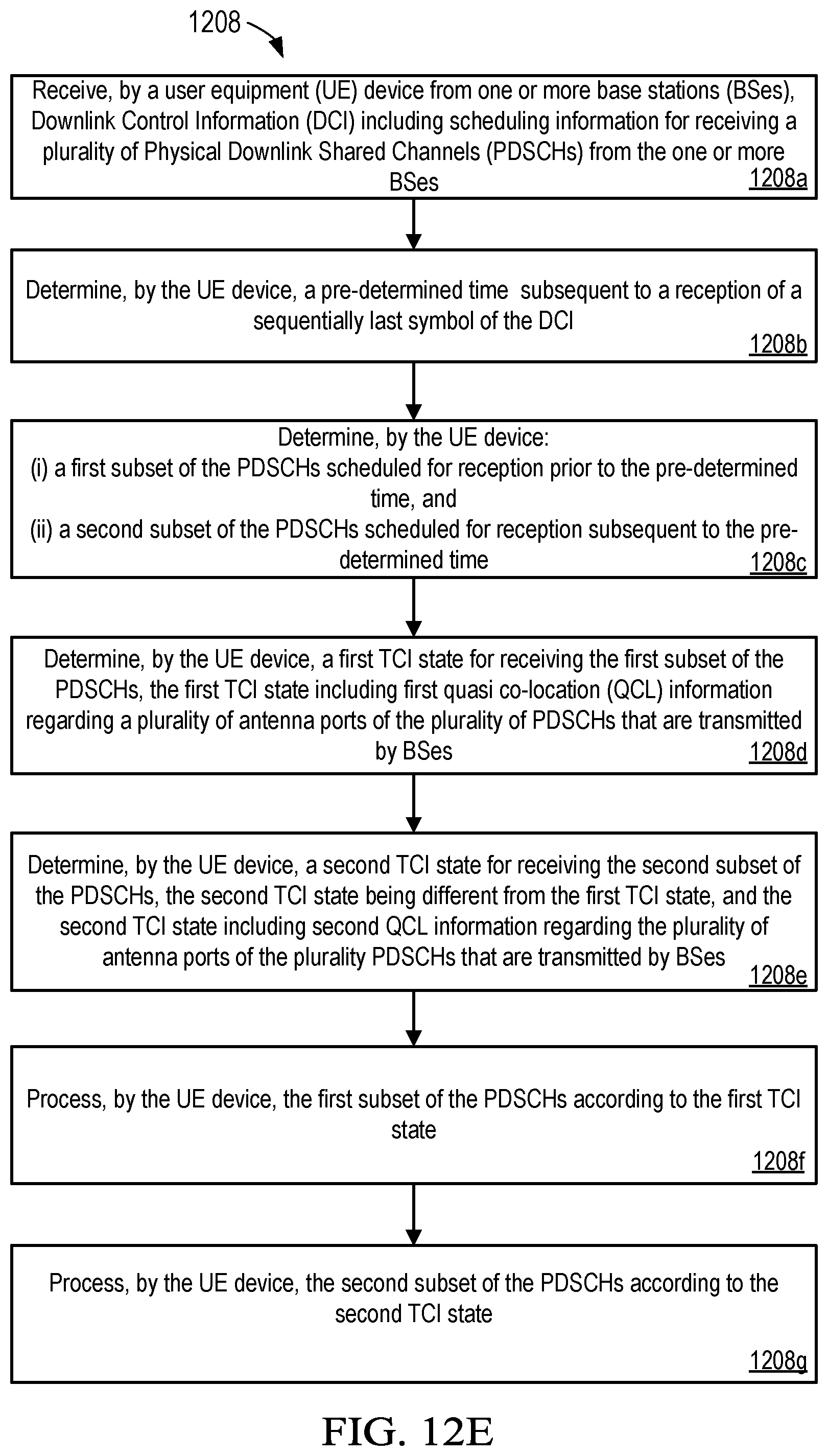Patent US12414144 Figure 18 – Technologies in multi-PDSCH transmission in a wireless network