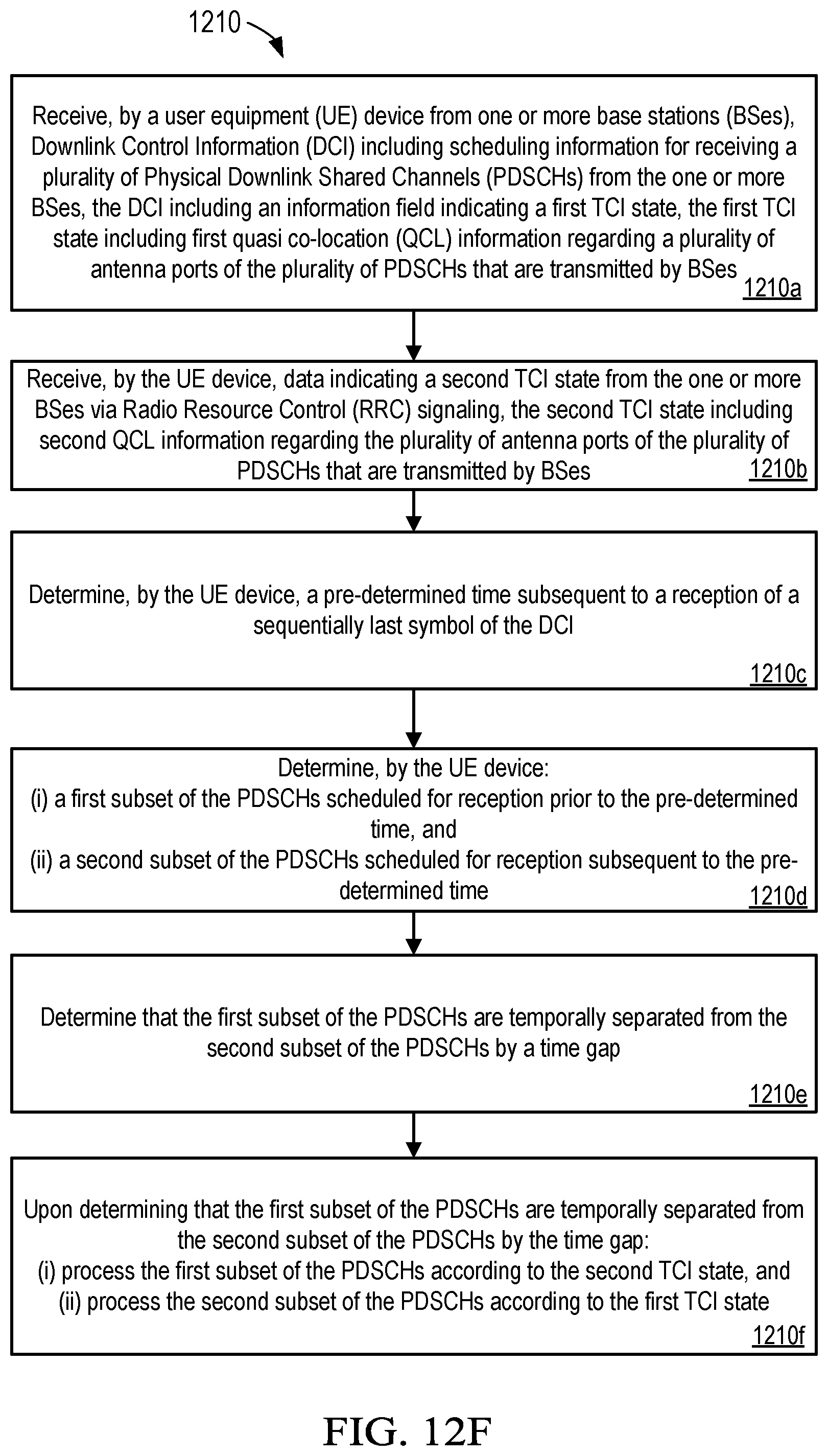 Patent US12414144 Figure 19 – Technologies in multi-PDSCH transmission in a wireless network