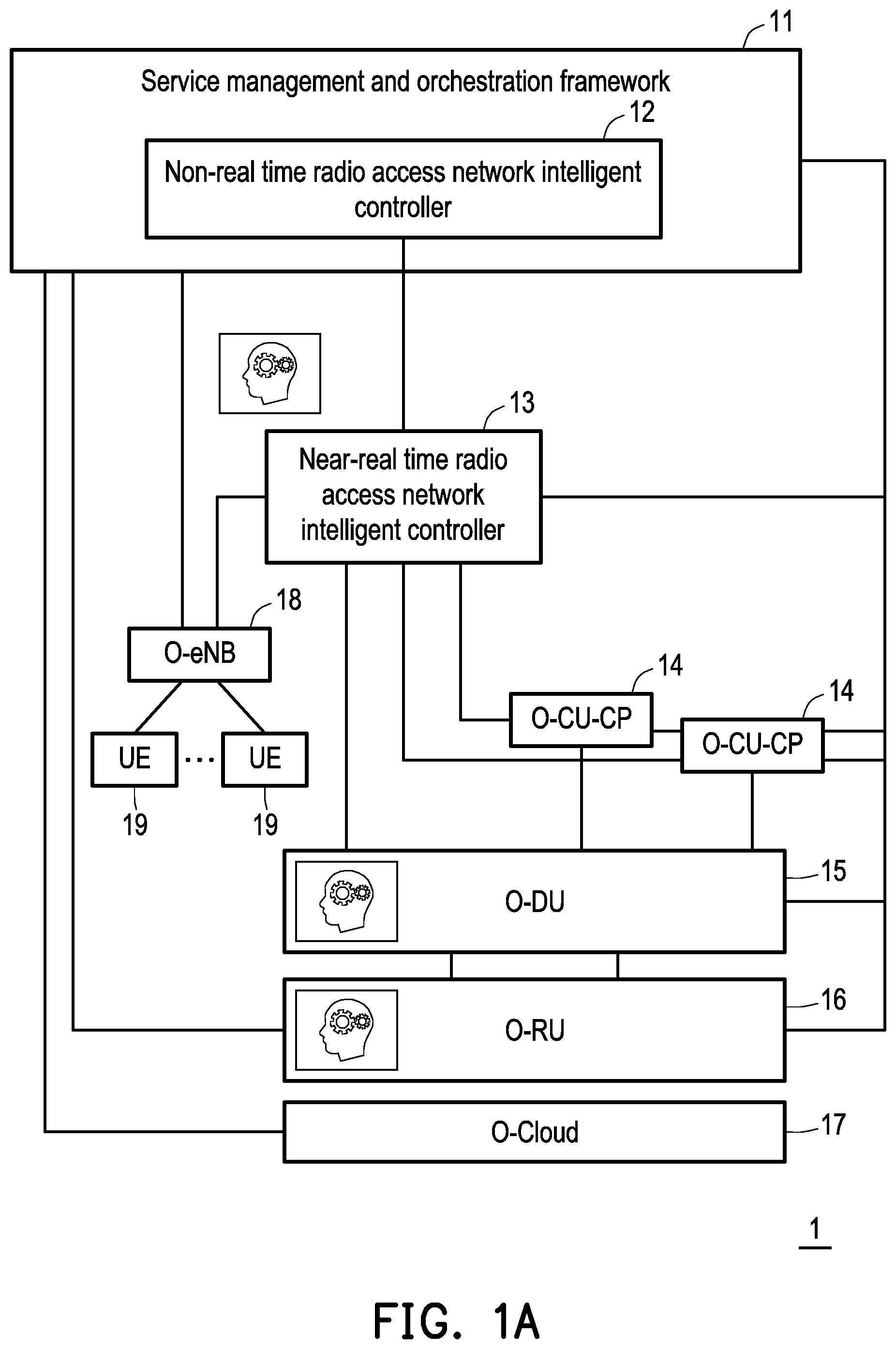 Patent US12414146 Figure 1 – Scheduling method for beamforming and network entity