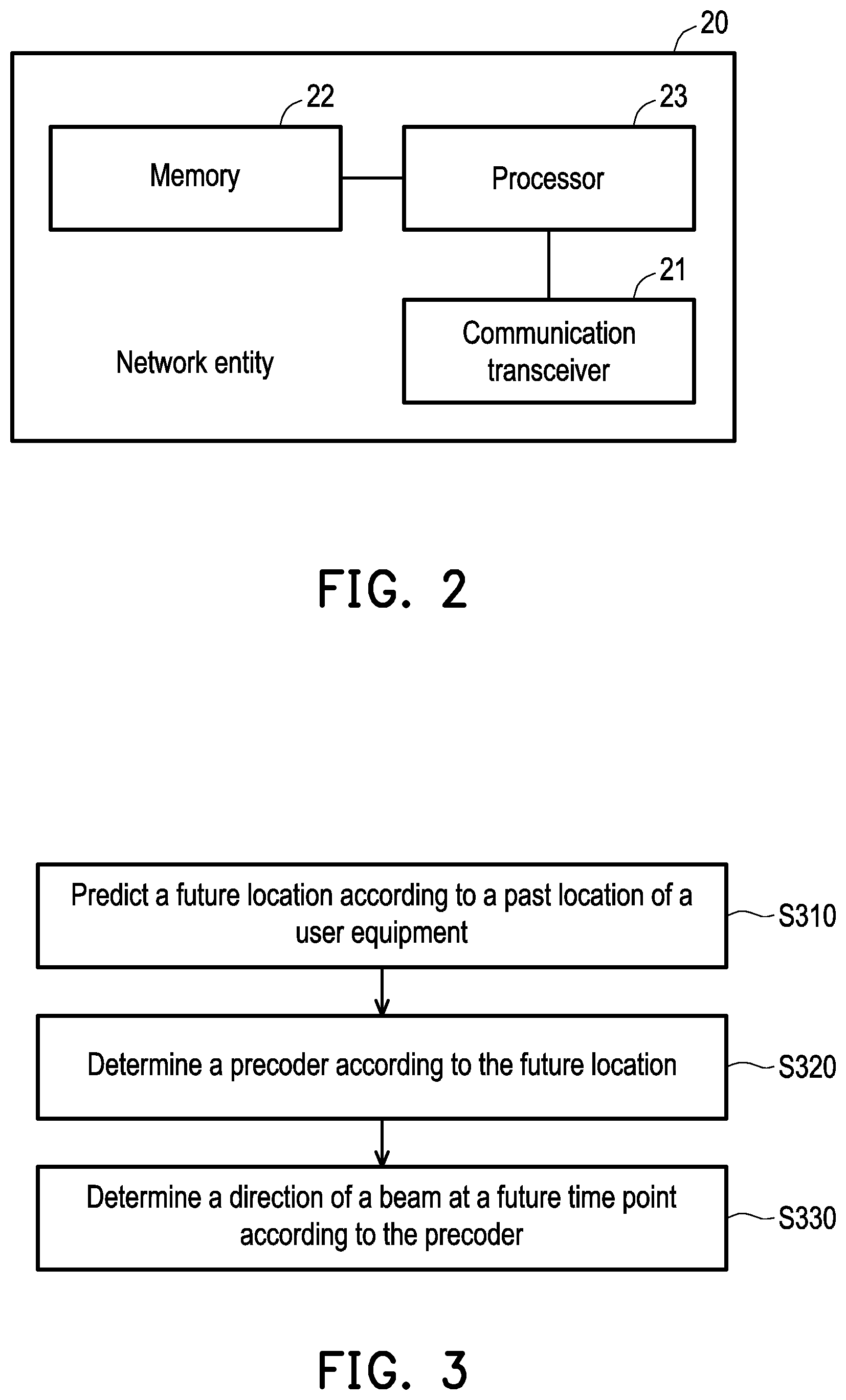 Patent US12414146 Figure 3 – Scheduling method for beamforming and network entity