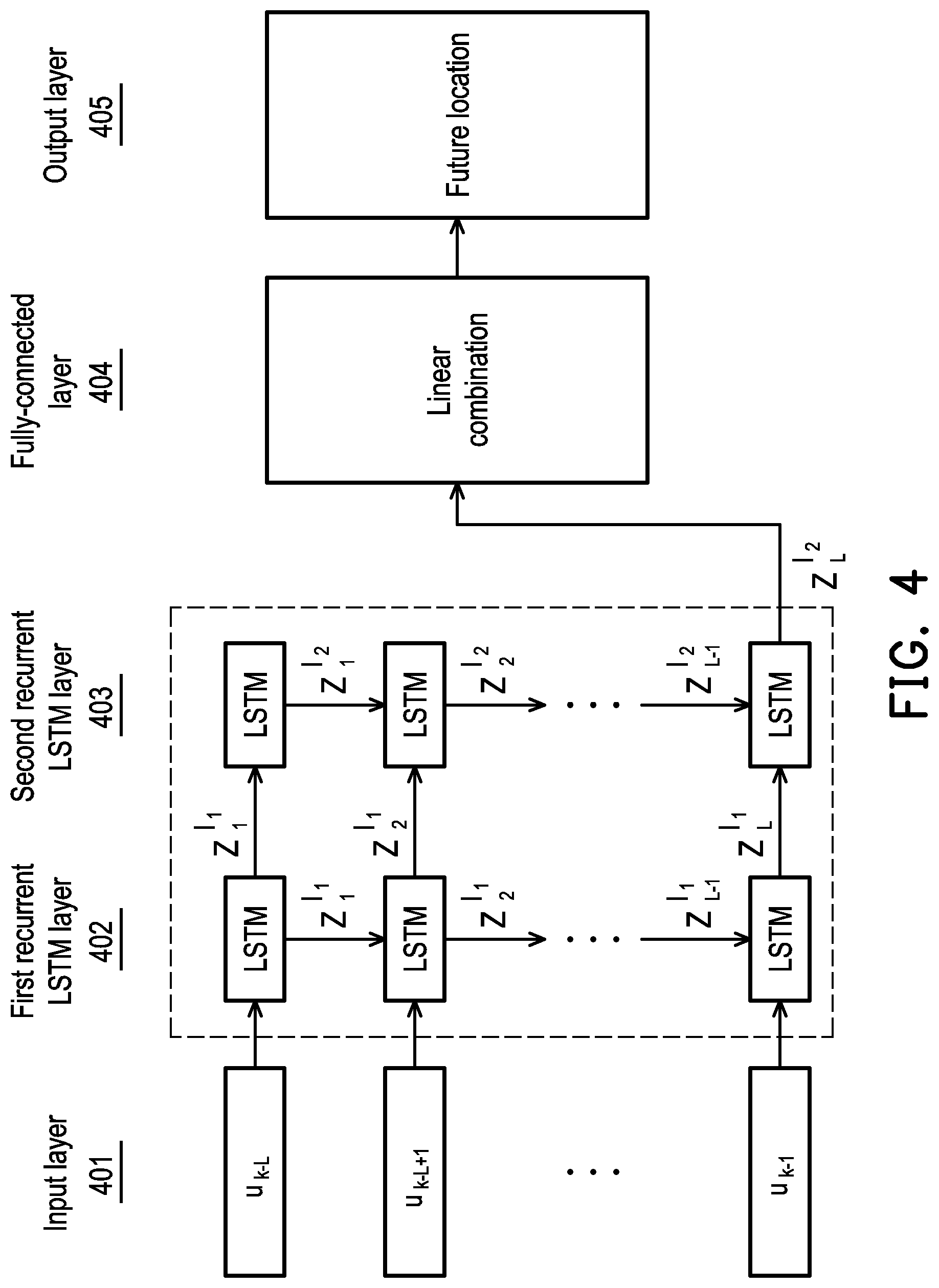 Patent US12414146 Figure 4 – Scheduling method for beamforming and network entity