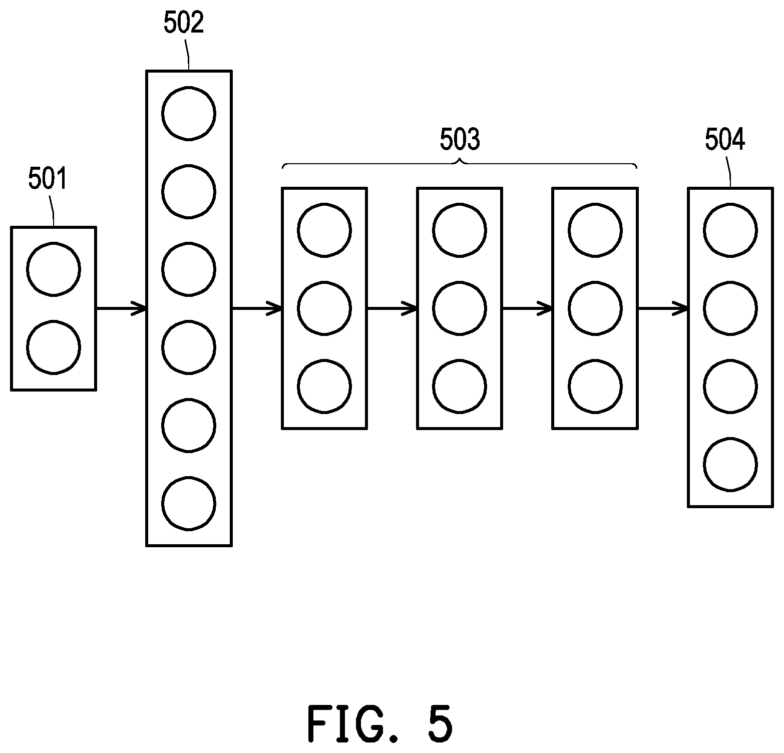 Patent US12414146 Figure 5 – Scheduling method for beamforming and network entity