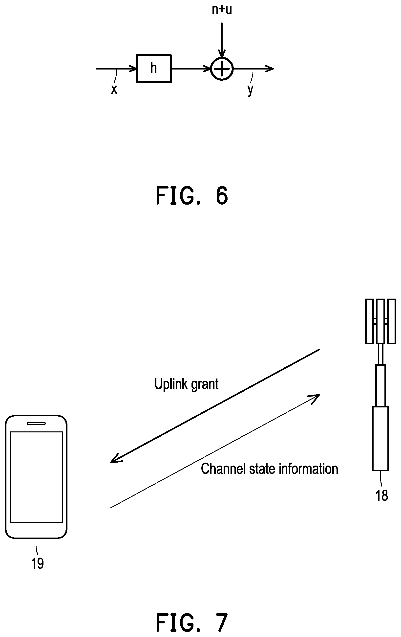 Patent US12414146 Figure 6 – Scheduling method for beamforming and network entity