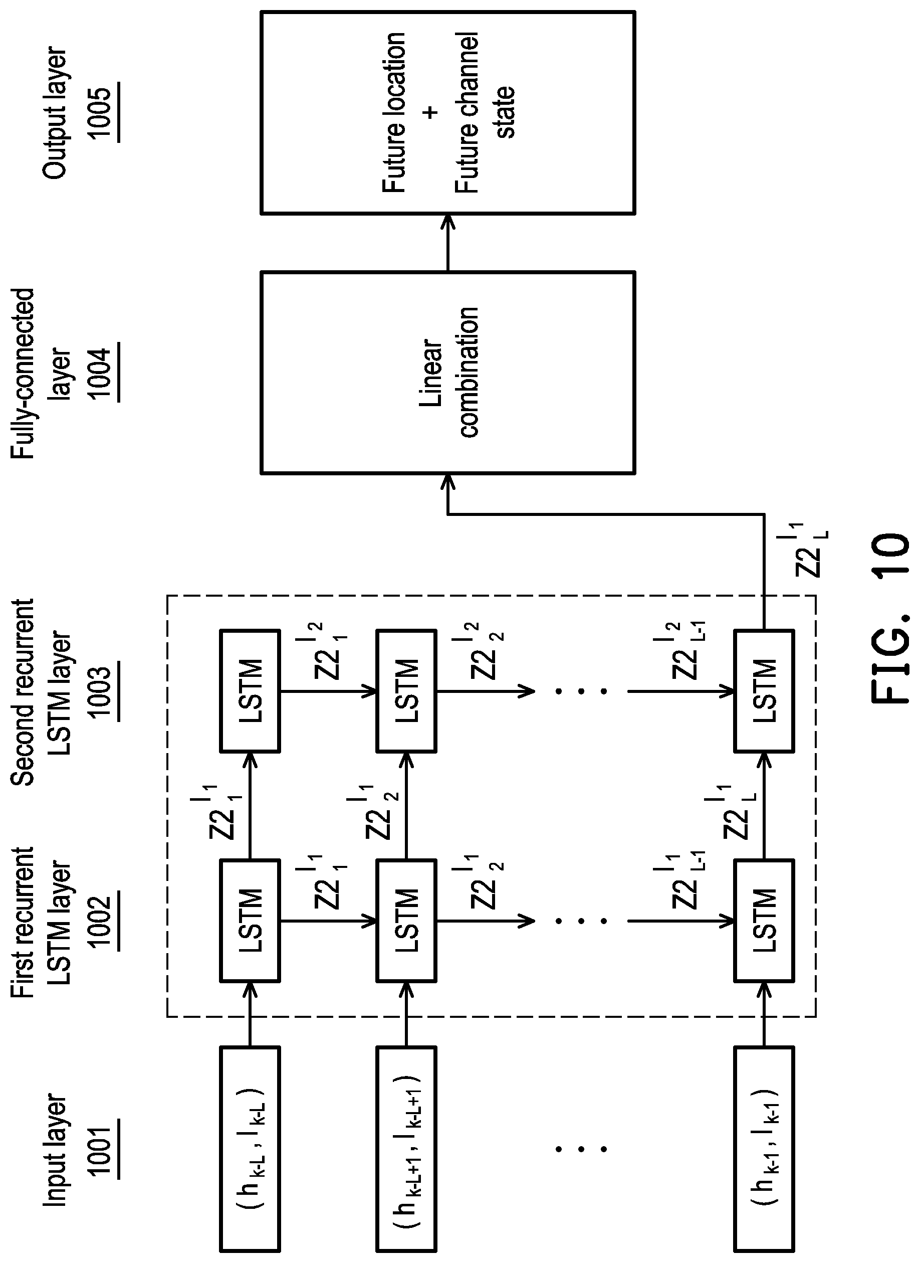 Patent US12414146 Figure 9 – Scheduling method for beamforming and network entity