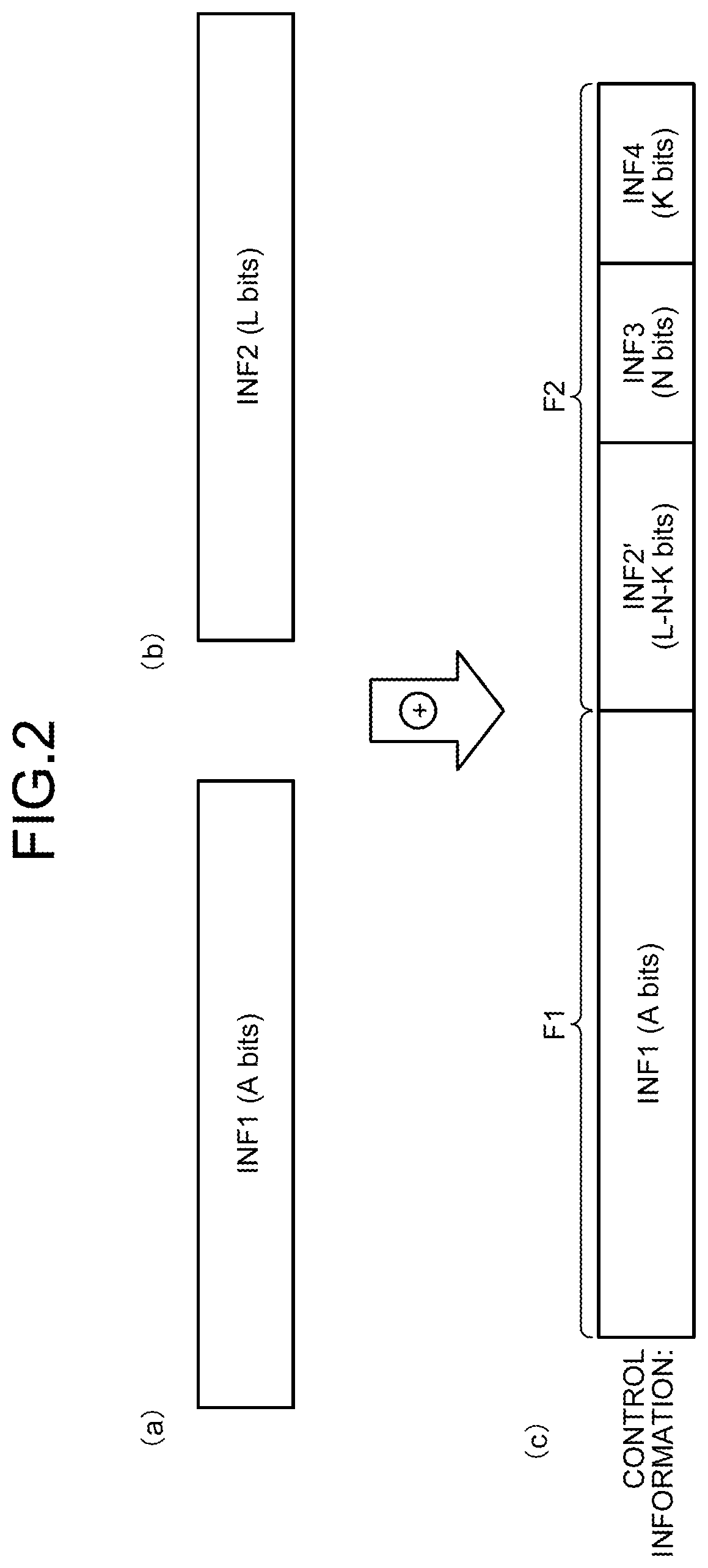 Patent US12414147 Figure 2 – Mobile station, base station, communication system, and communication method performed in the communication system performing priority control