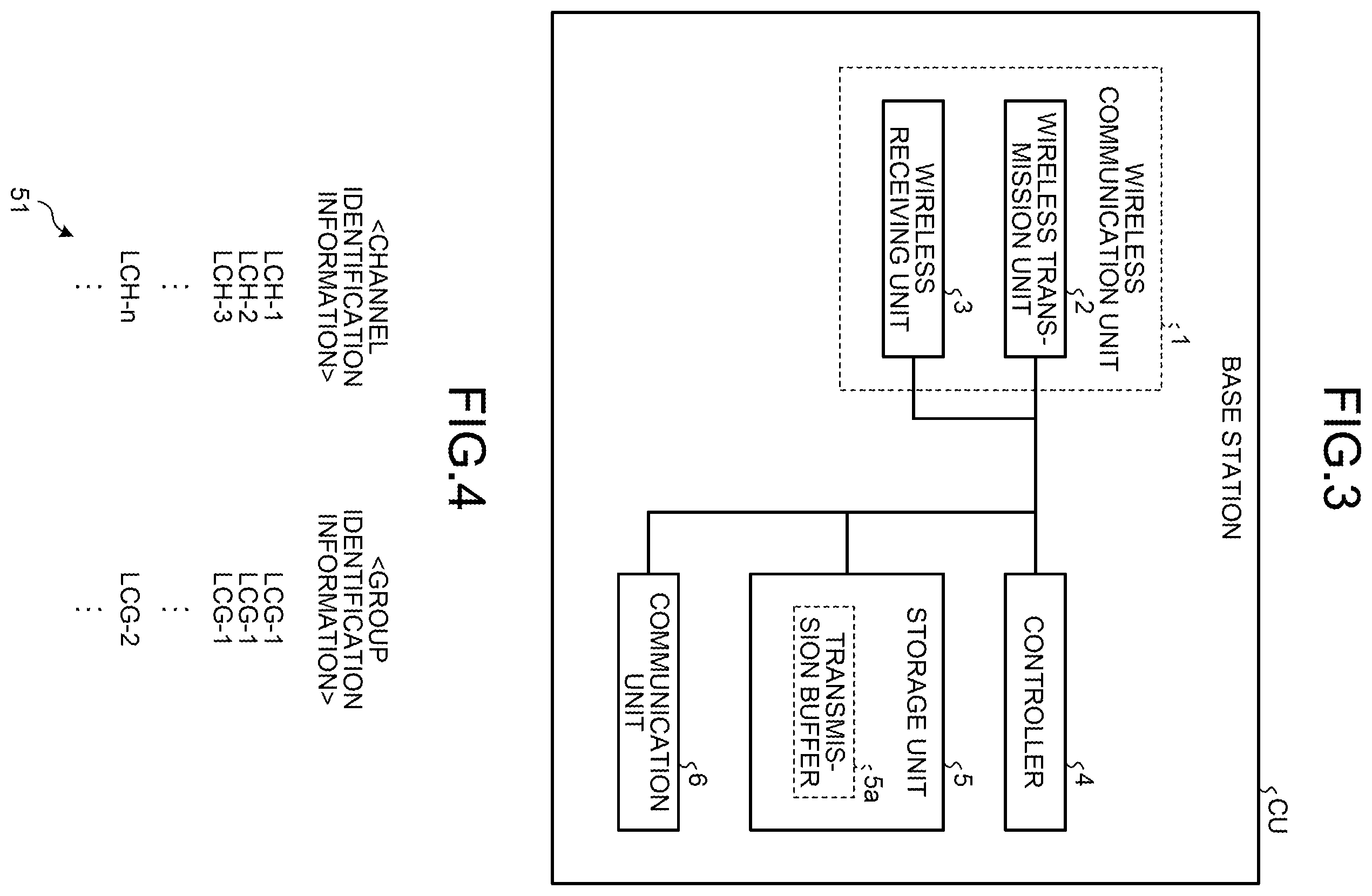 Patent US12414147 Figure 3 – Mobile station, base station, communication system, and communication method performed in the communication system performing priority control