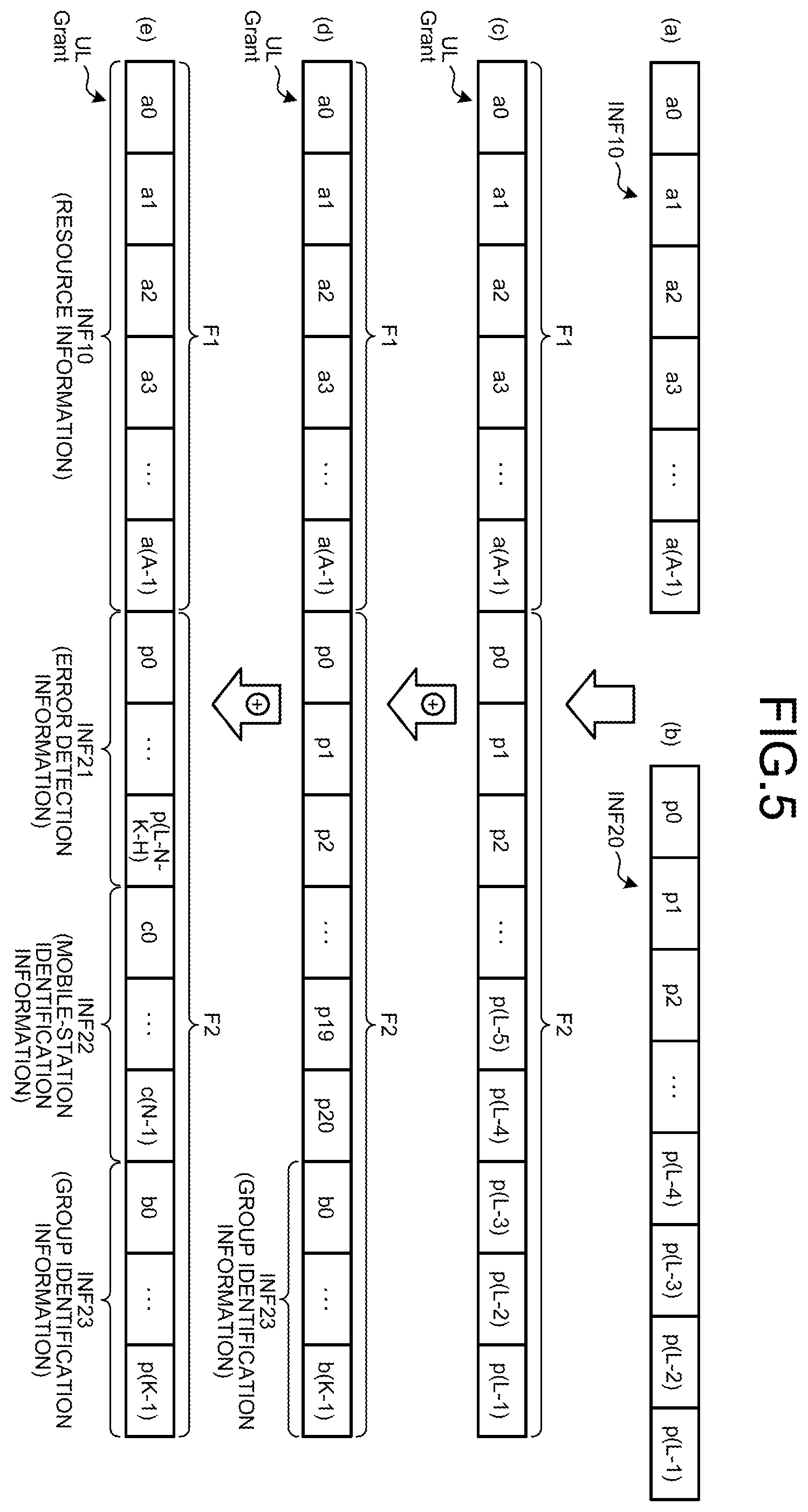 Patent US12414147 Figure 4 – Mobile station, base station, communication system, and communication method performed in the communication system performing priority control