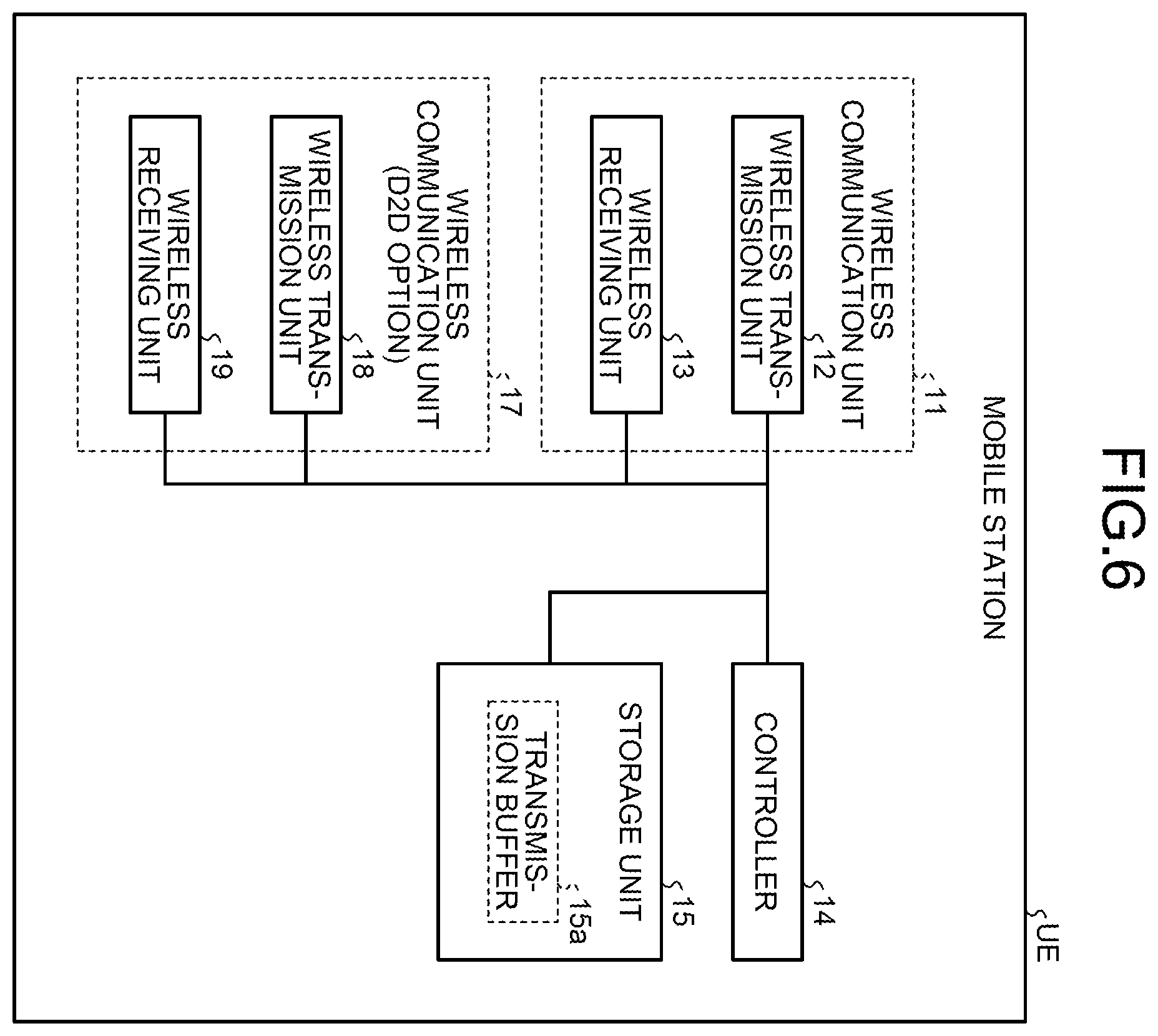Patent US12414147 Figure 5 – Mobile station, base station, communication system, and communication method performed in the communication system performing priority control