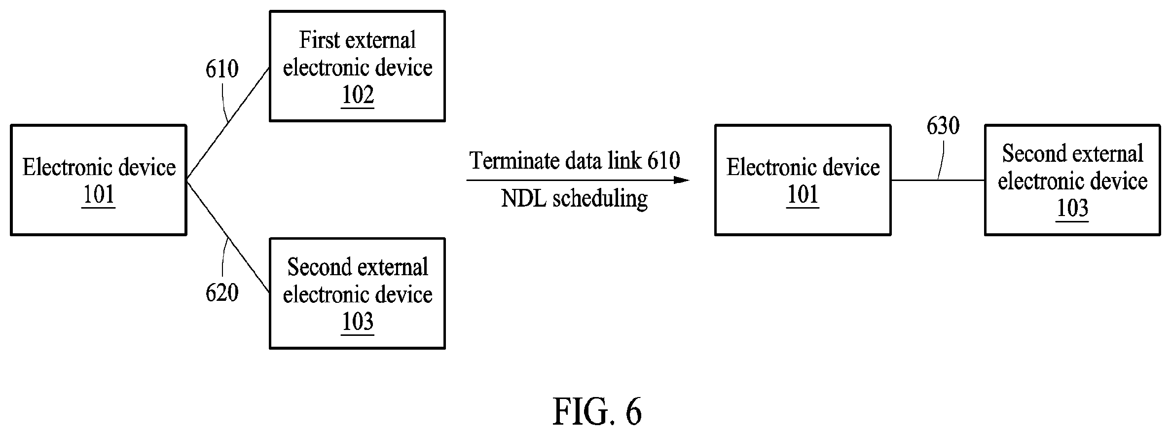 Patent US12414150 Figure 5 – Electronic device and method for scheduling of data link