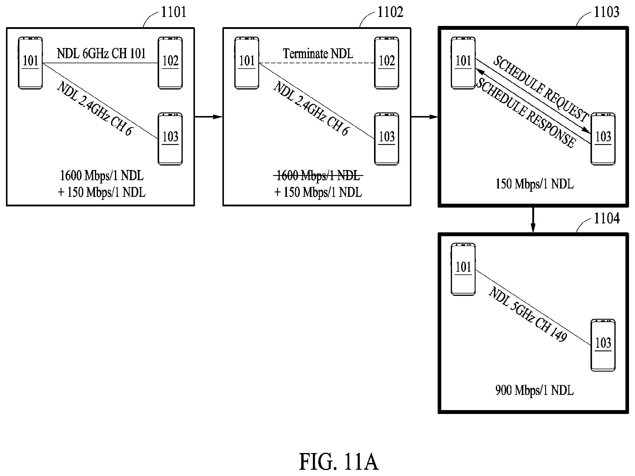 Patent US12414150 Figure 10 – Electronic device and method for scheduling of data link