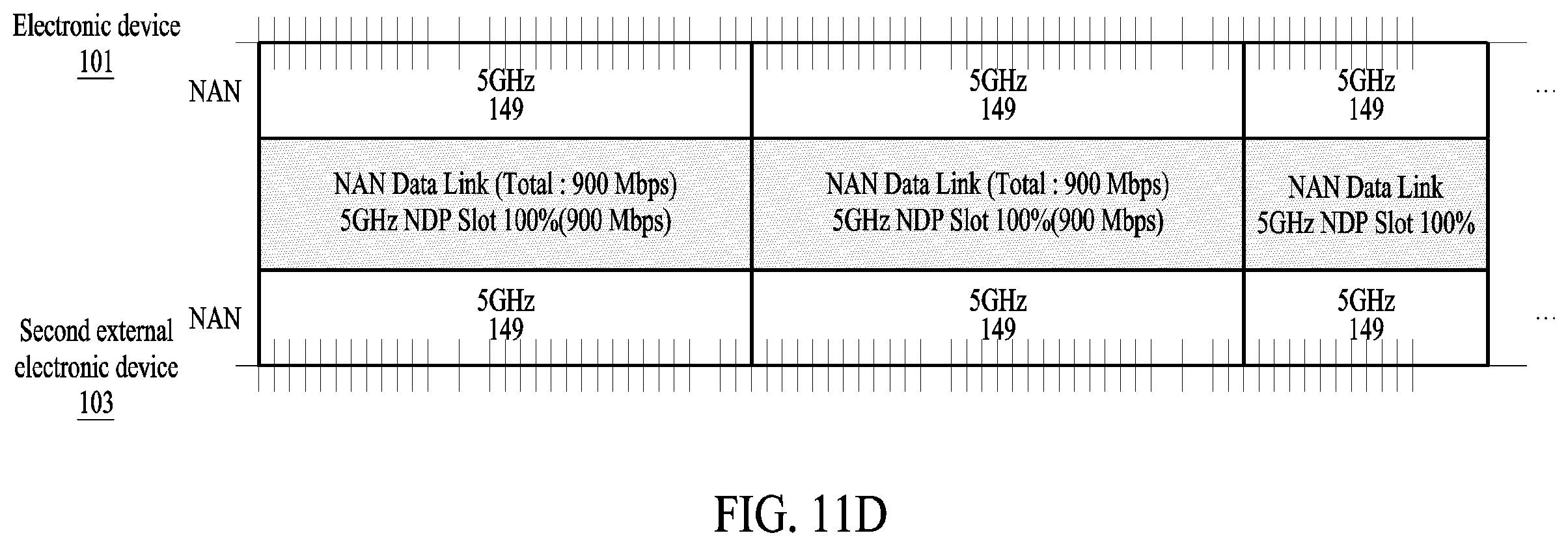 Patent US12414150 Figure 13 – Electronic device and method for scheduling of data link