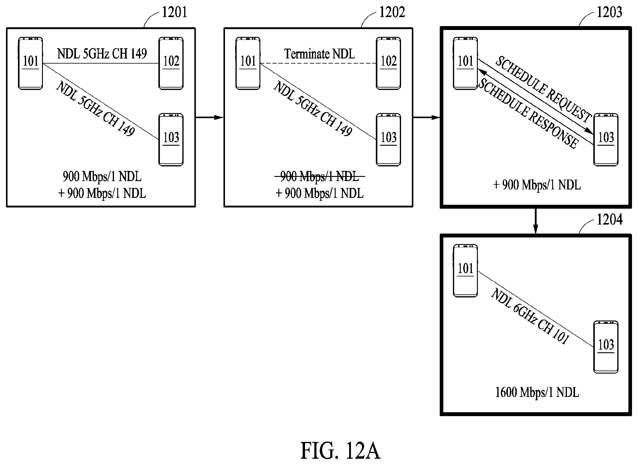 Patent US12414150 Figure 14 – Electronic device and method for scheduling of data link