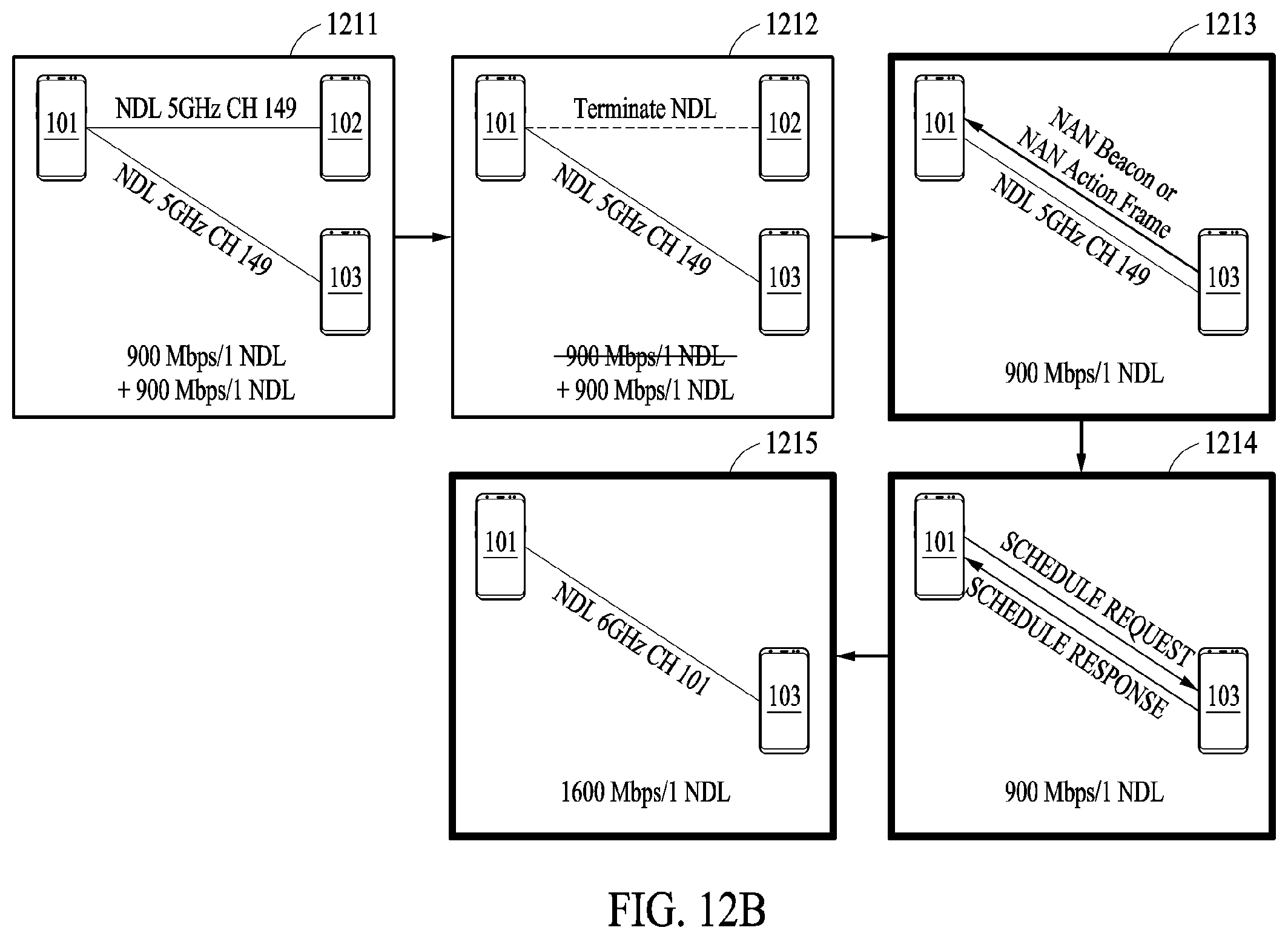 Patent US12414150 Figure 15 – Electronic device and method for scheduling of data link