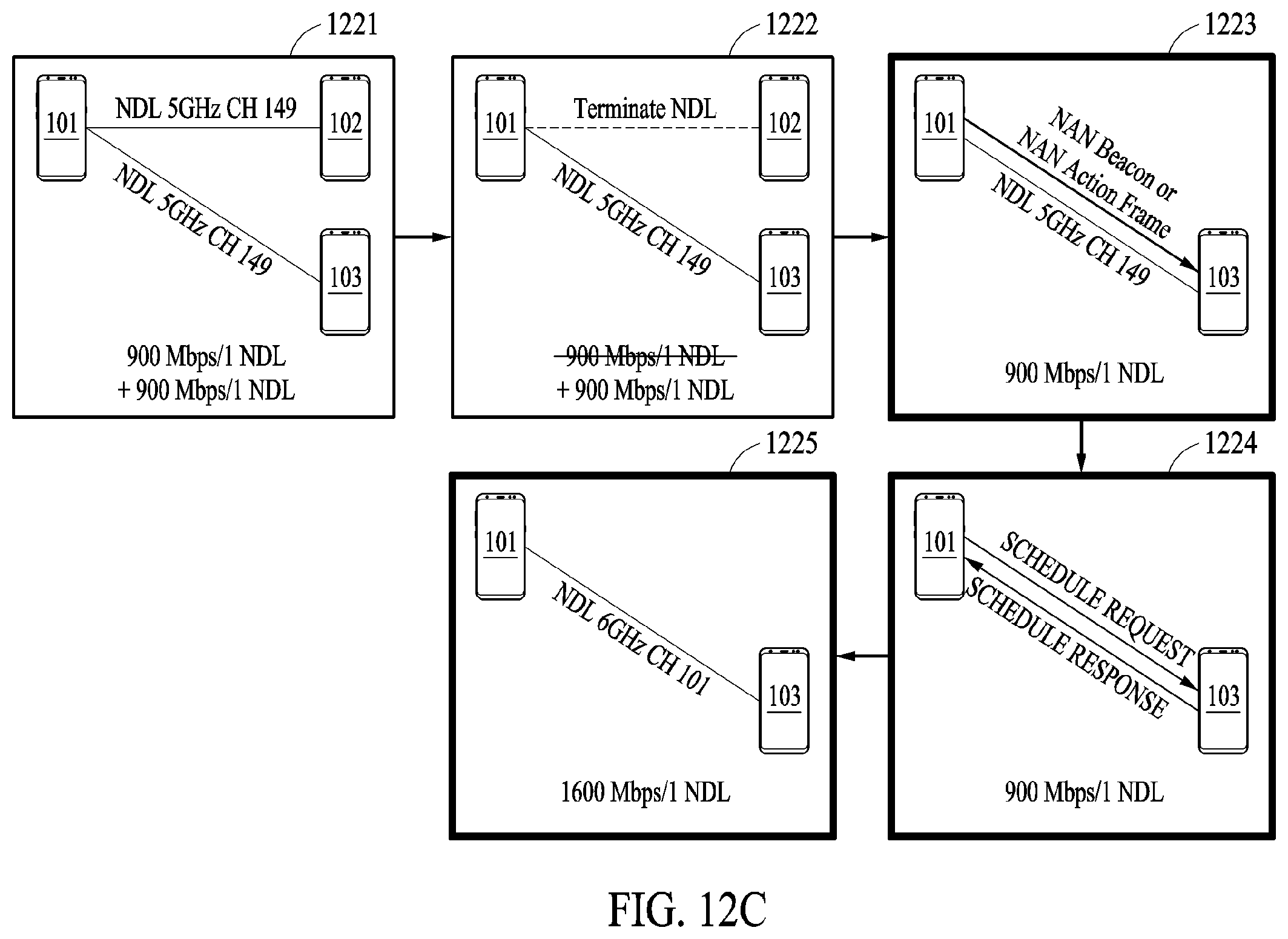 Patent US12414150 Figure 16 – Electronic device and method for scheduling of data link