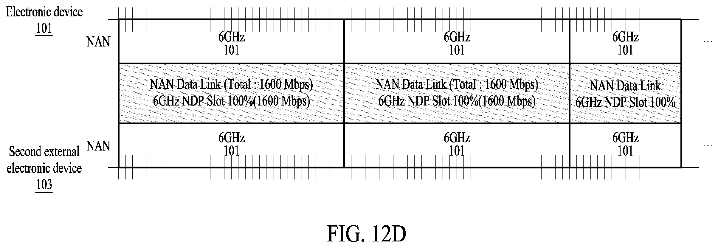 Patent US12414150 Figure 17 – Electronic device and method for scheduling of data link