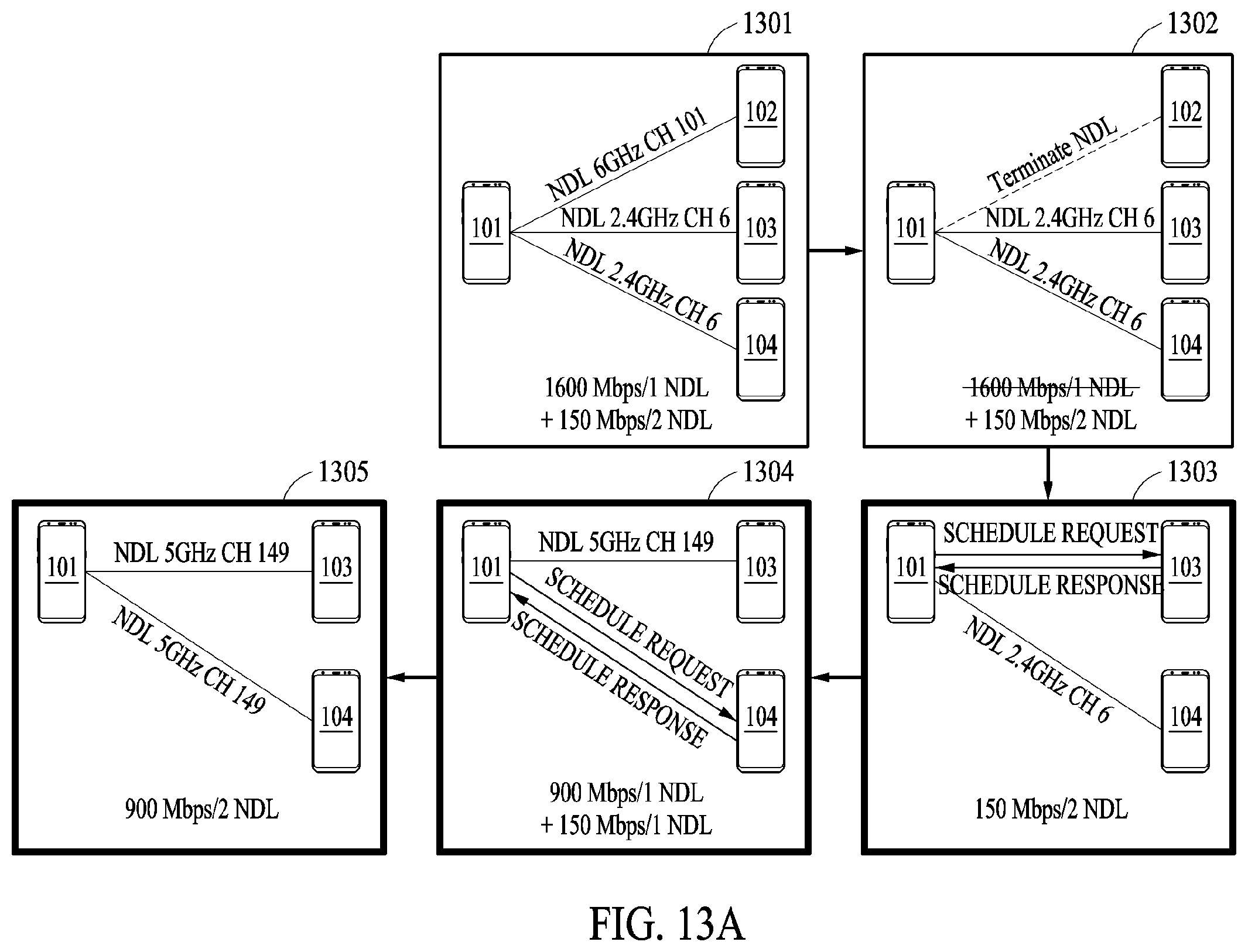 Patent US12414150 Figure 18 – Electronic device and method for scheduling of data link