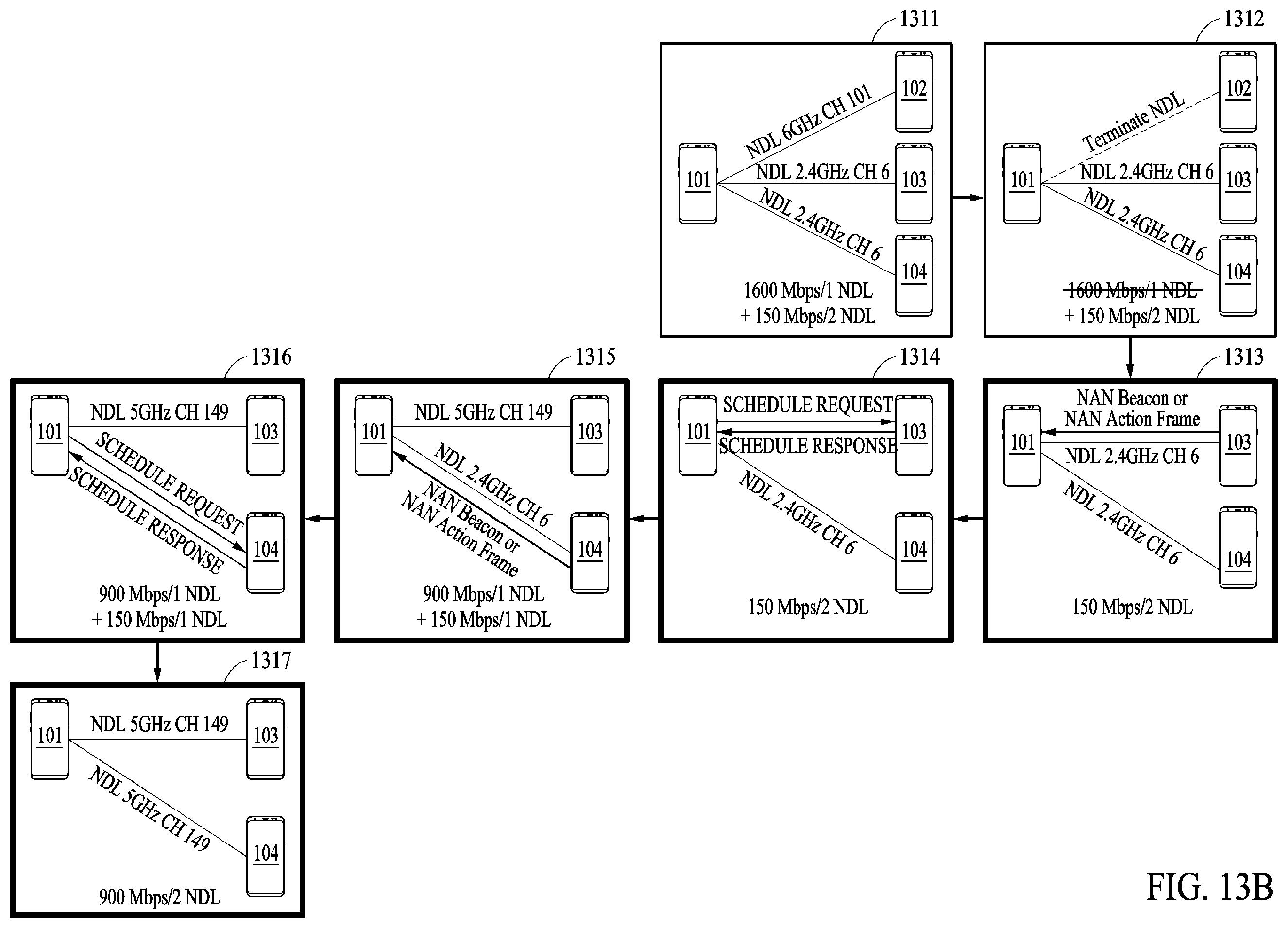 Patent US12414150 Figure 19 – Electronic device and method for scheduling of data link
