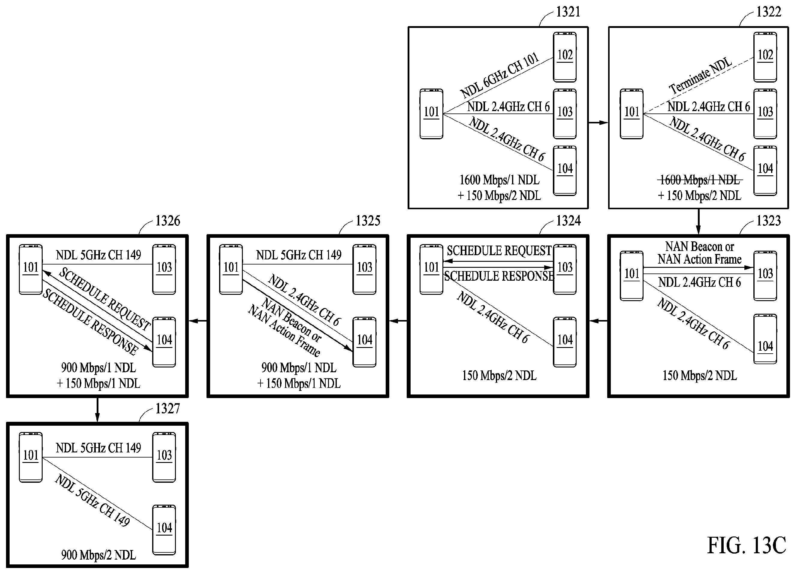 Patent US12414150 Figure 20 – Electronic device and method for scheduling of data link