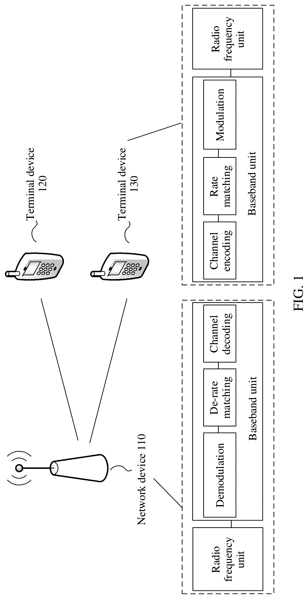 Patent US12414152 — Uplink data transmission method and apparatus — Figure 1