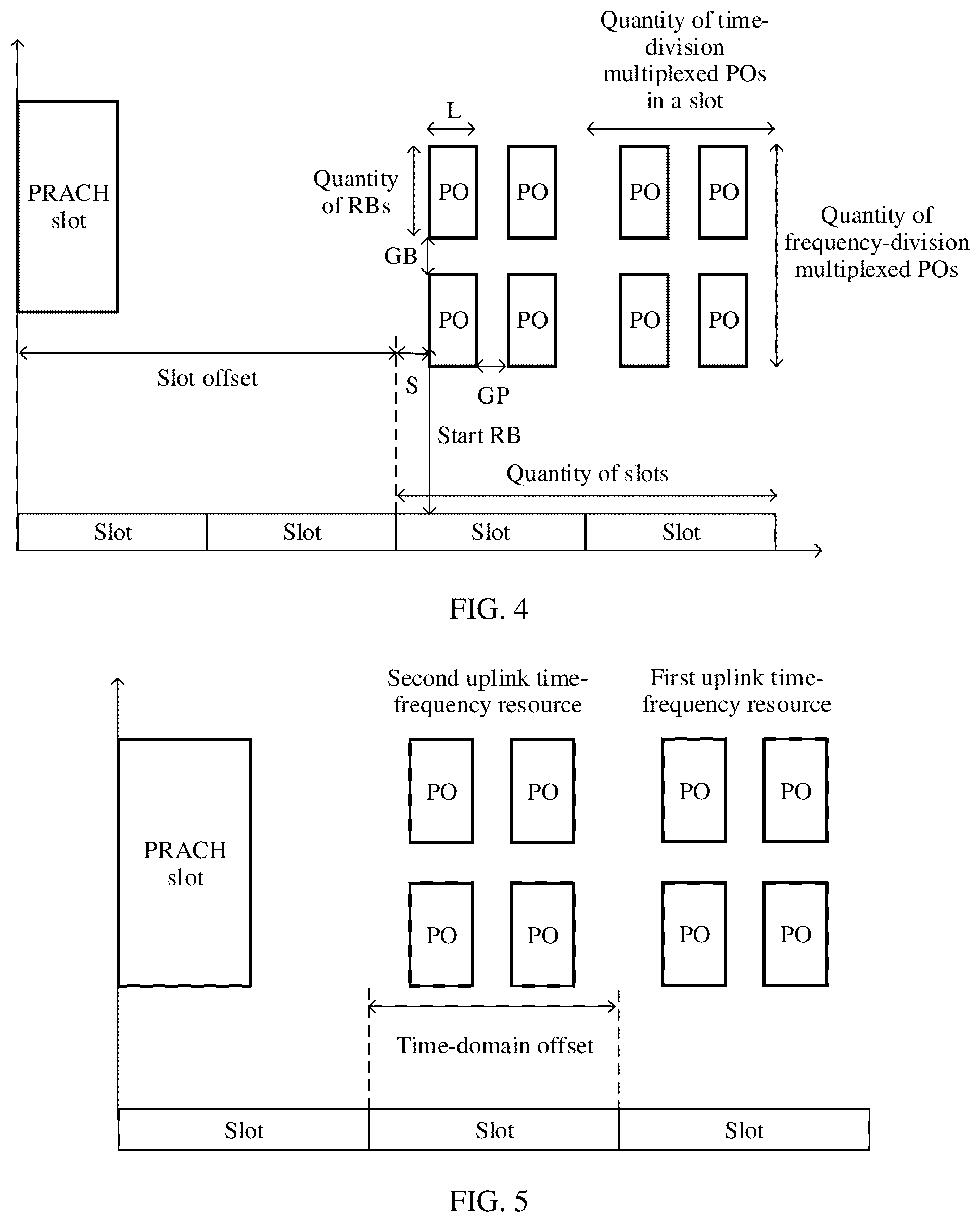 Patent US12414152 Figure 3 – Uplink data transmission method and apparatus