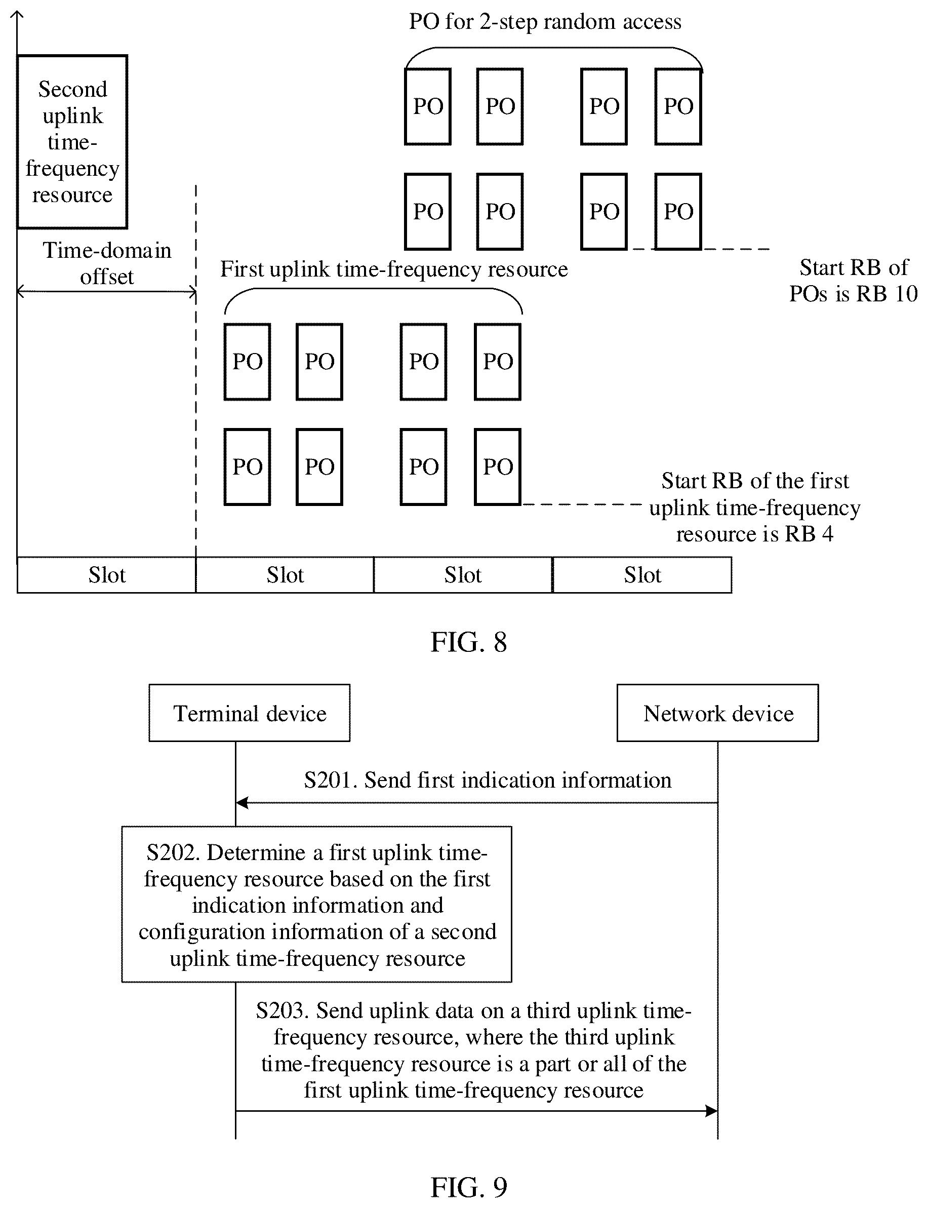 Patent US12414152 Figure 5 – Uplink data transmission method and apparatus