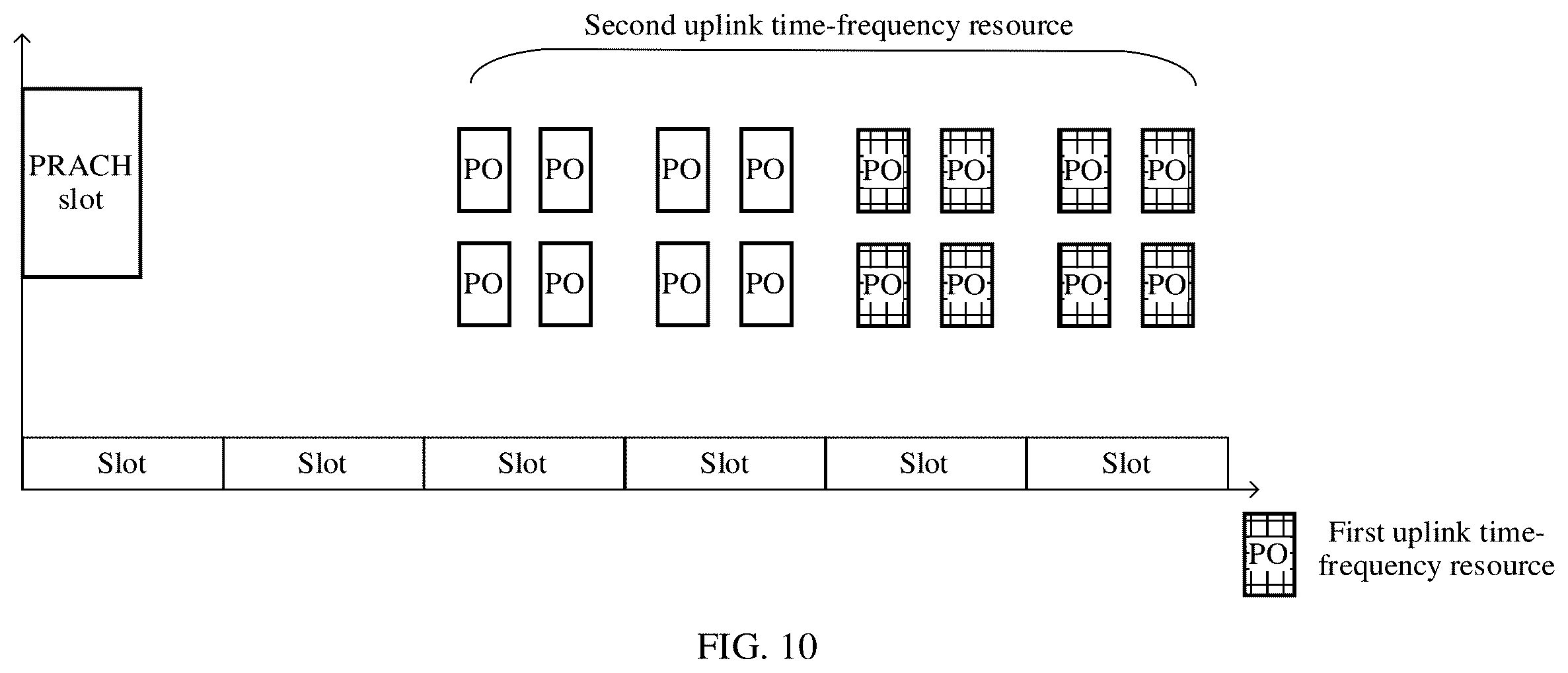 Patent US12414152 Figure 6 – Uplink data transmission method and apparatus