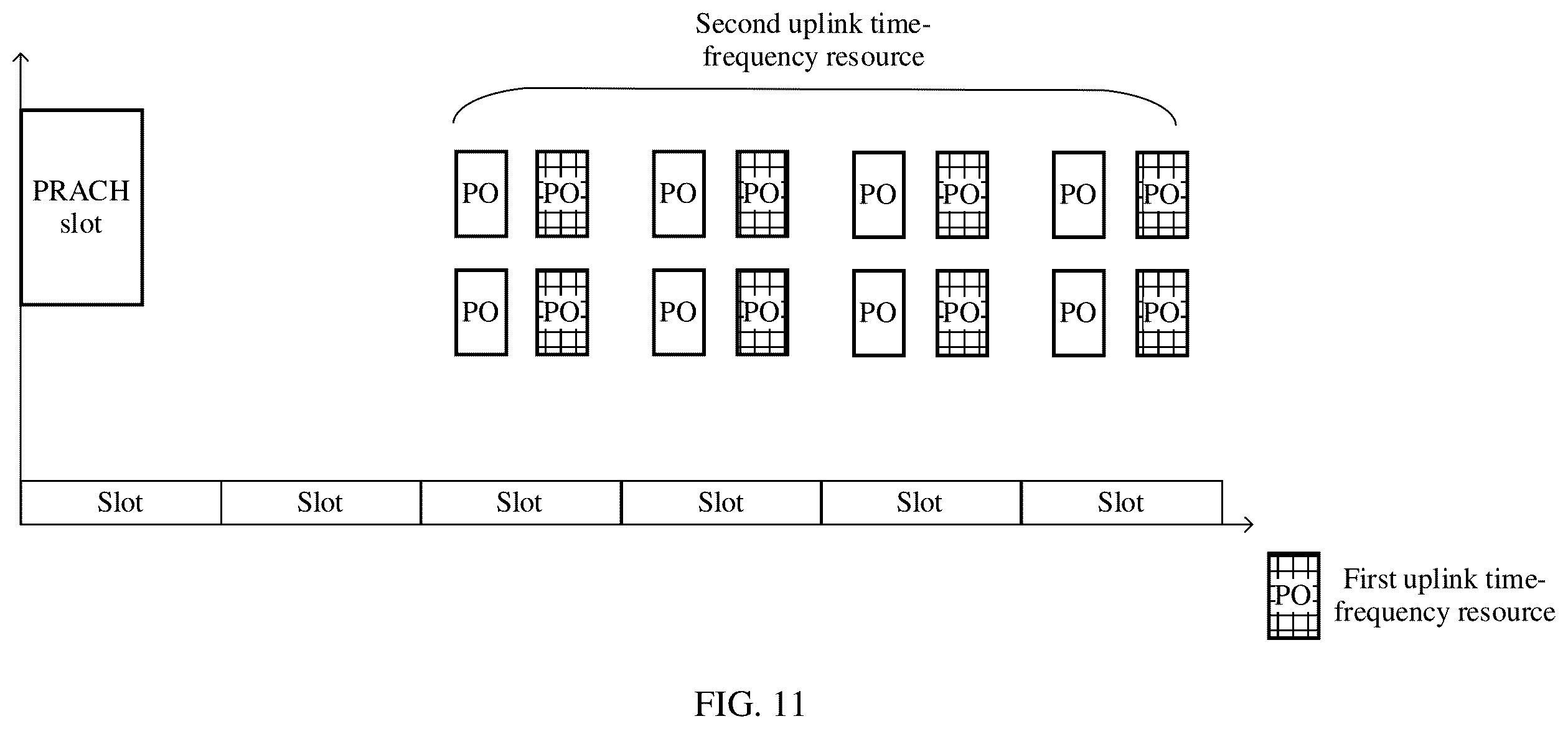 Patent US12414152 Figure 7 – Uplink data transmission method and apparatus