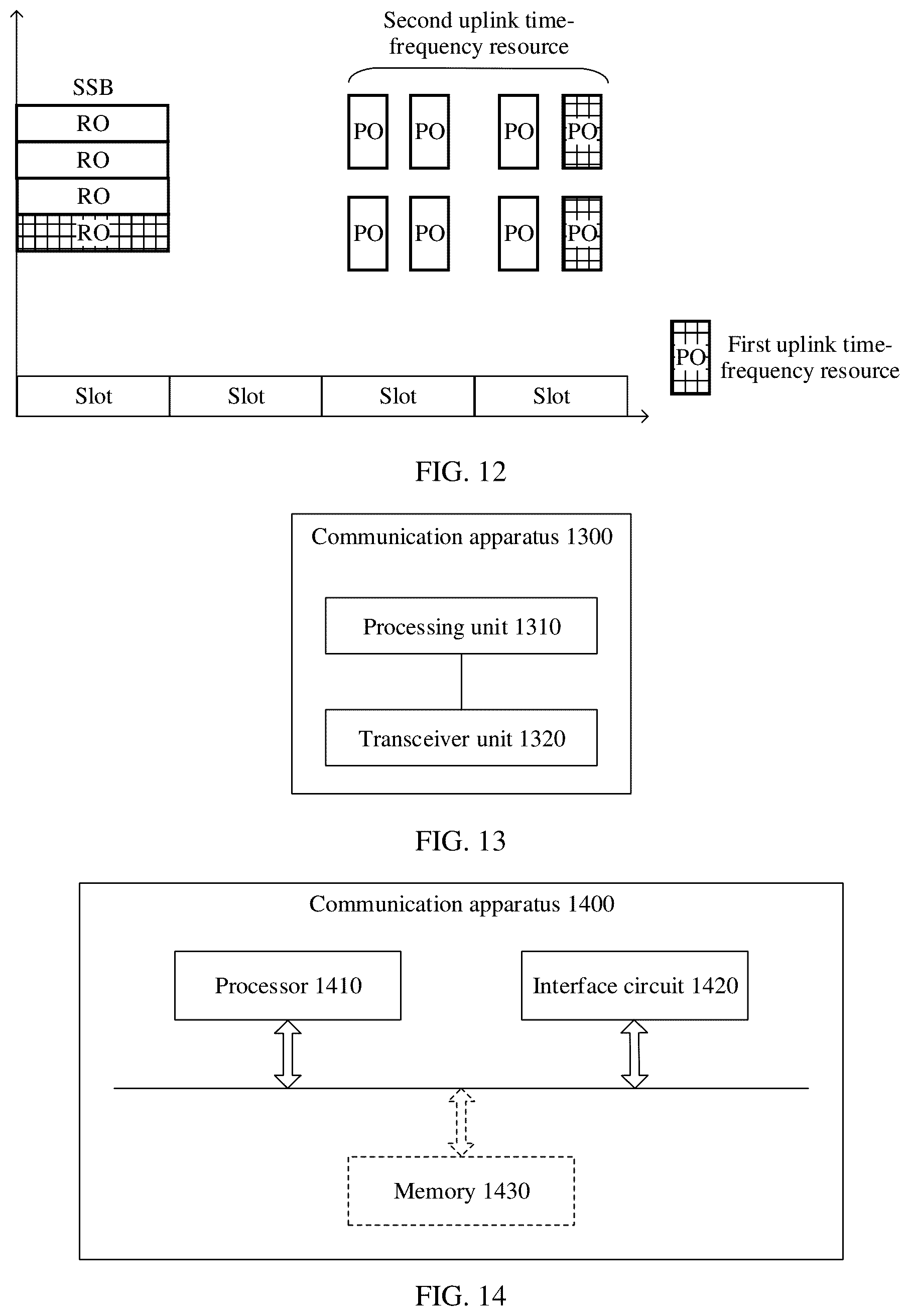 Patent US12414152 Figure 8 – Uplink data transmission method and apparatus