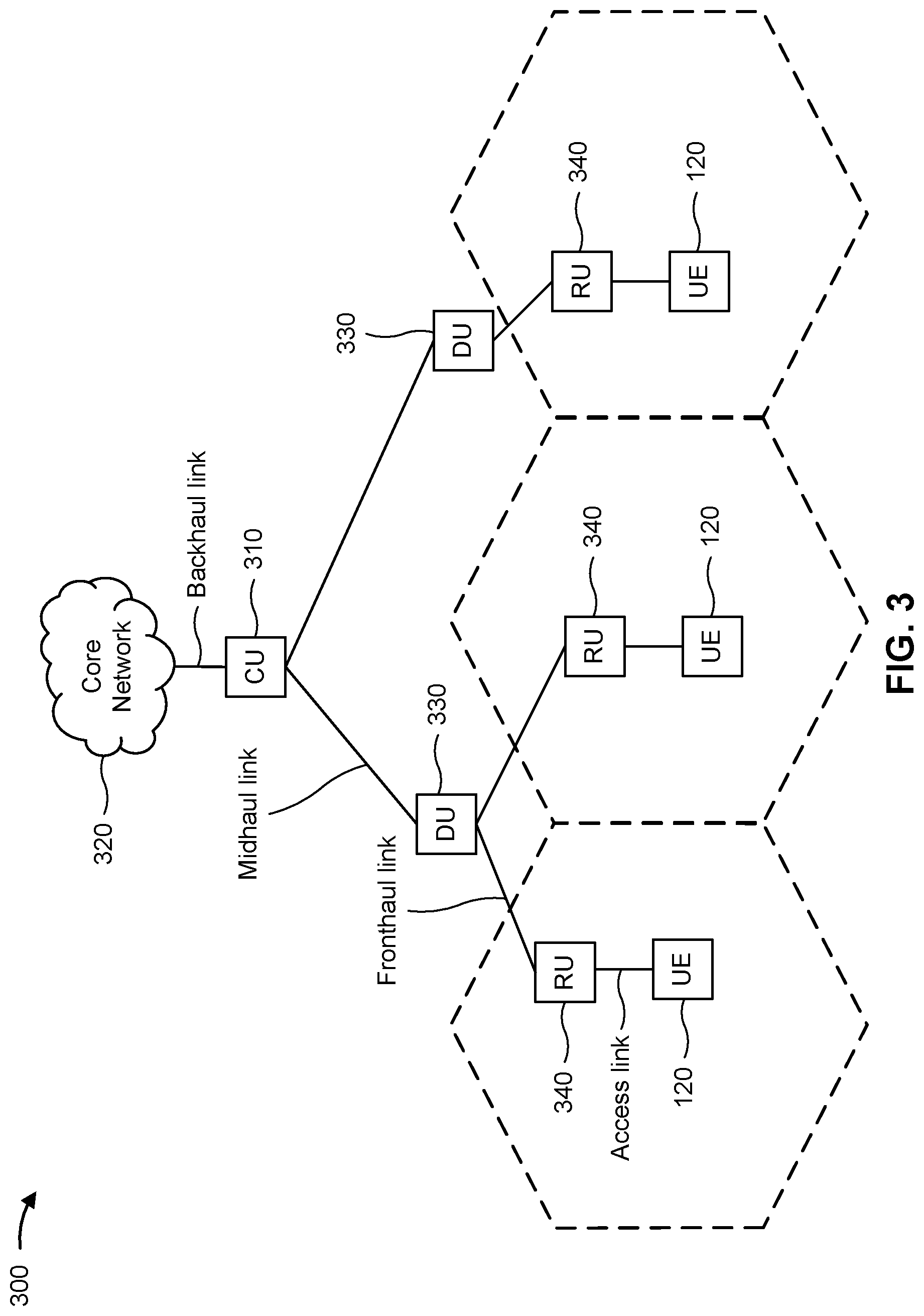 Patent US12414153 Figure 3 – Invoking an activity state of a radio resource control connection setup message monitoring procedure