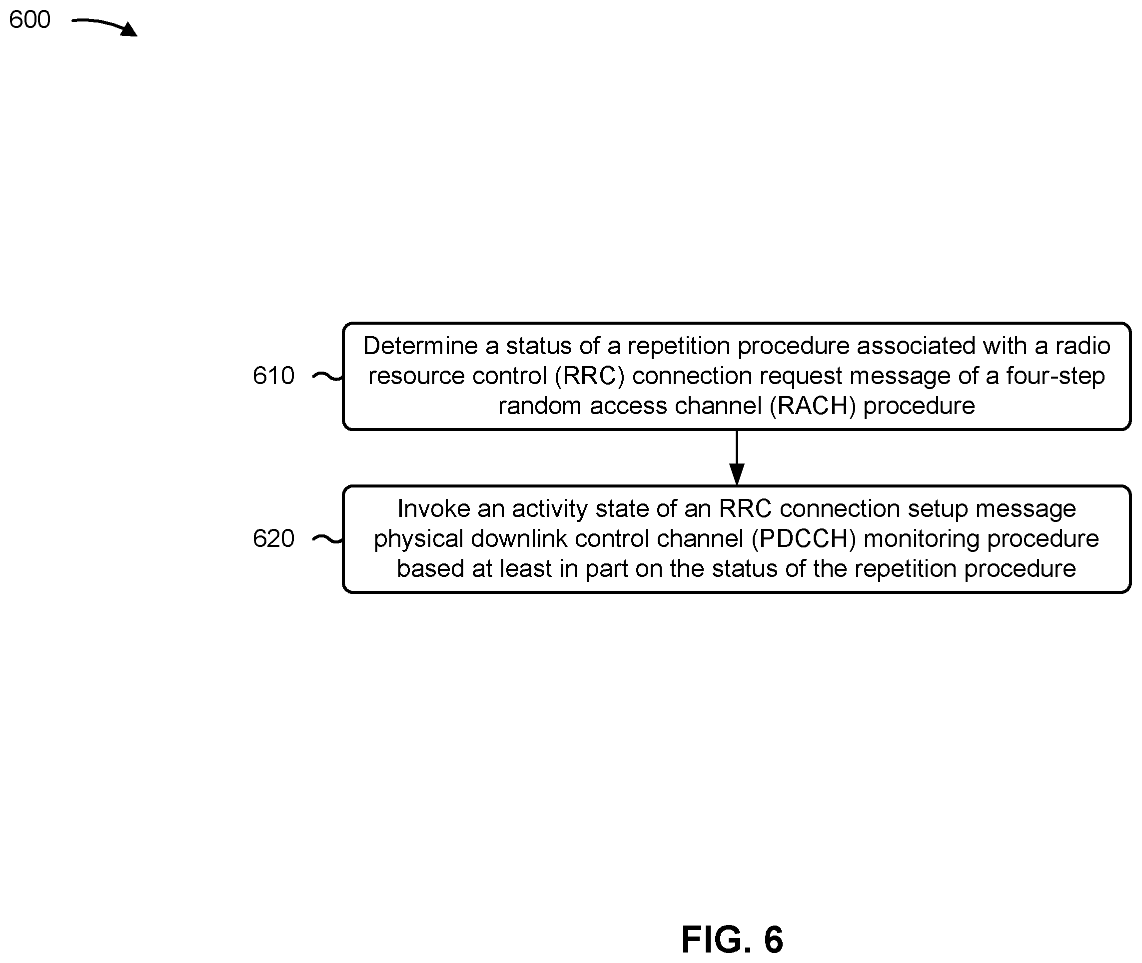 Patent US12414153 Figure 6 – Invoking an activity state of a radio resource control connection setup message monitoring procedure