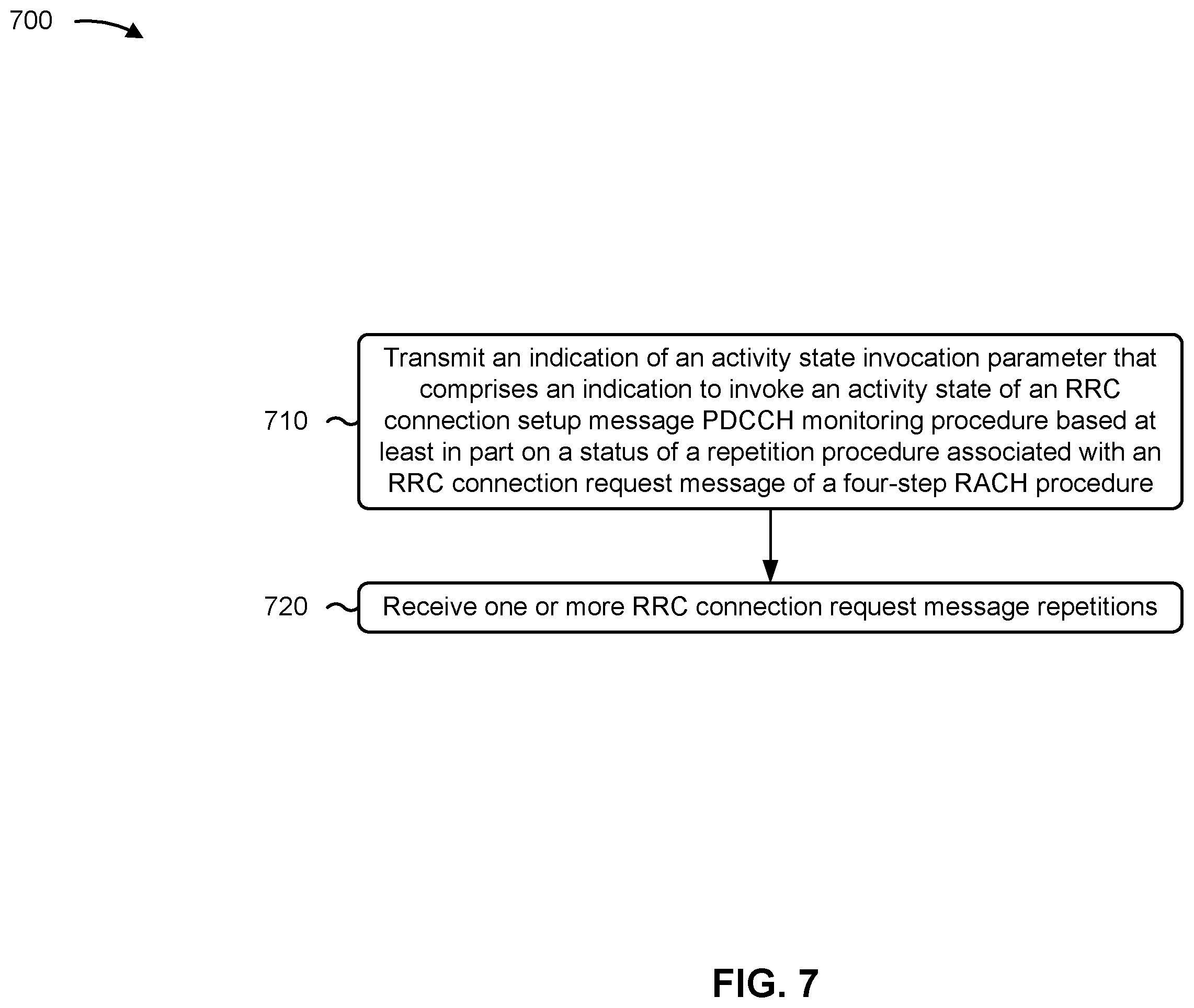 Patent US12414153 Figure 7 – Invoking an activity state of a radio resource control connection setup message monitoring procedure