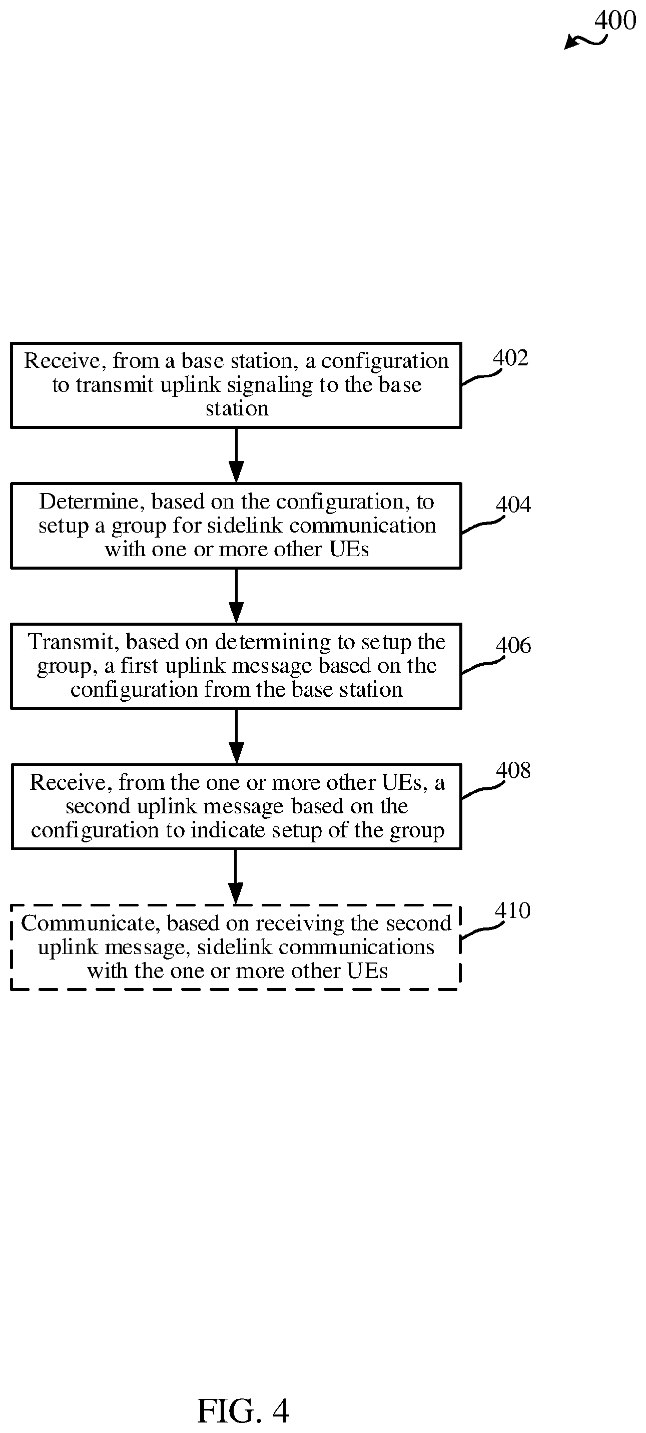 Patent US12414158 Figure 4 – Techniques for improving efficiency in sidelink wireless communications