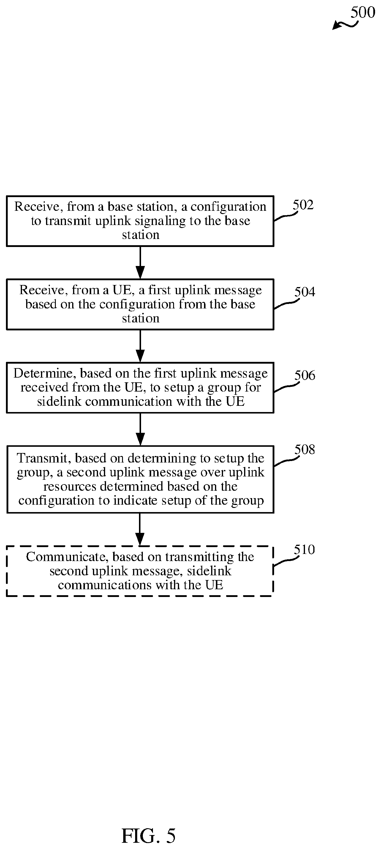 Patent US12414158 Figure 5 – Techniques for improving efficiency in sidelink wireless communications