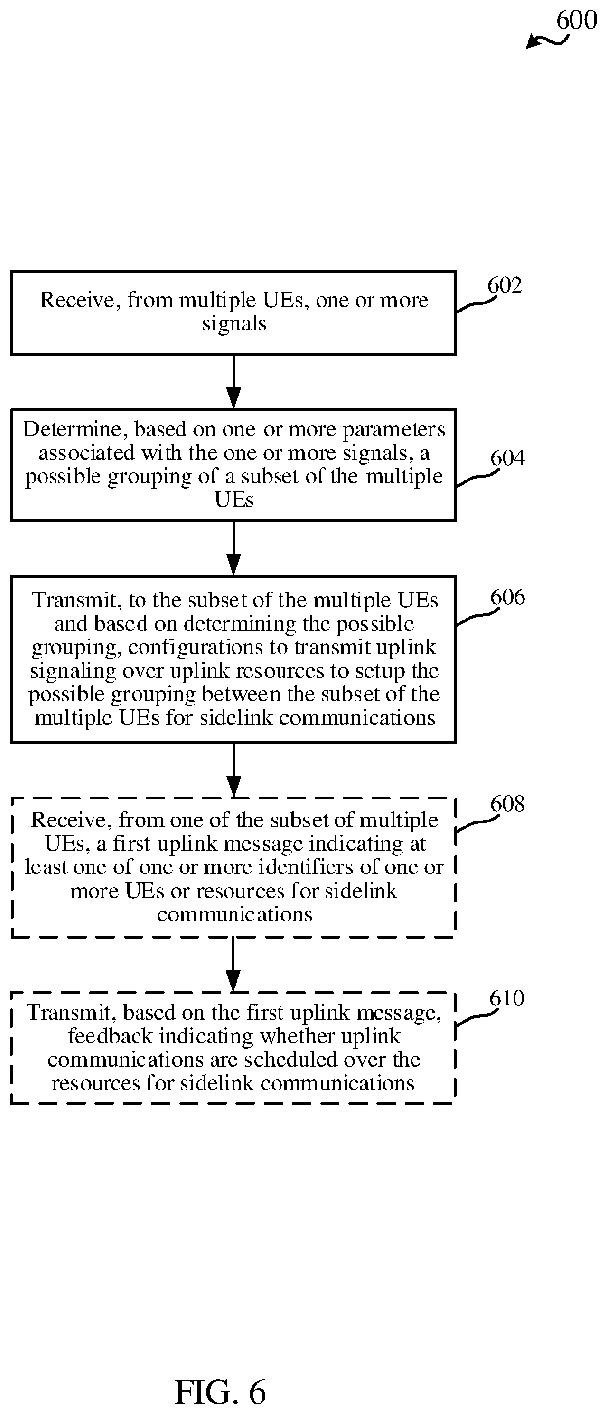 Patent US12414158 Figure 6 – Techniques for improving efficiency in sidelink wireless communications