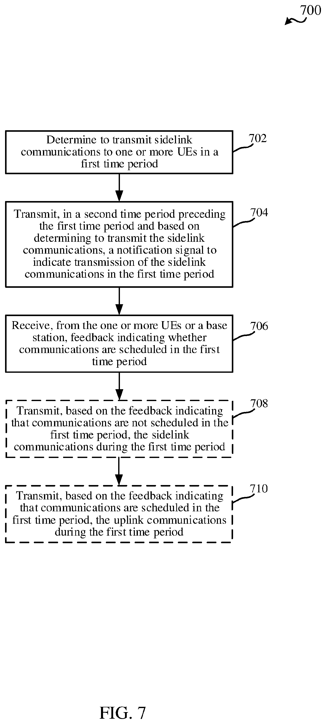 Patent US12414158 Figure 7 – Techniques for improving efficiency in sidelink wireless communications
