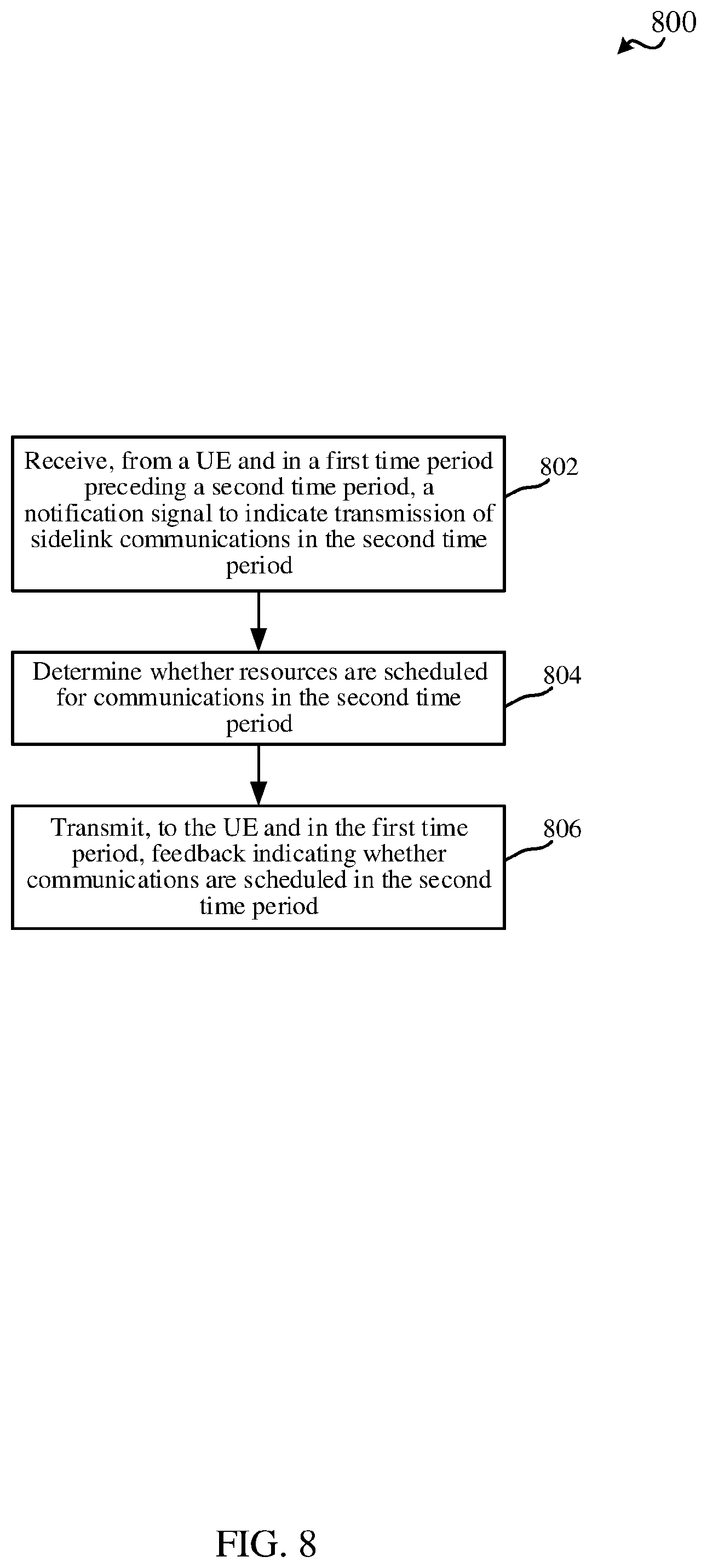 Patent US12414158 Figure 8 – Techniques for improving efficiency in sidelink wireless communications