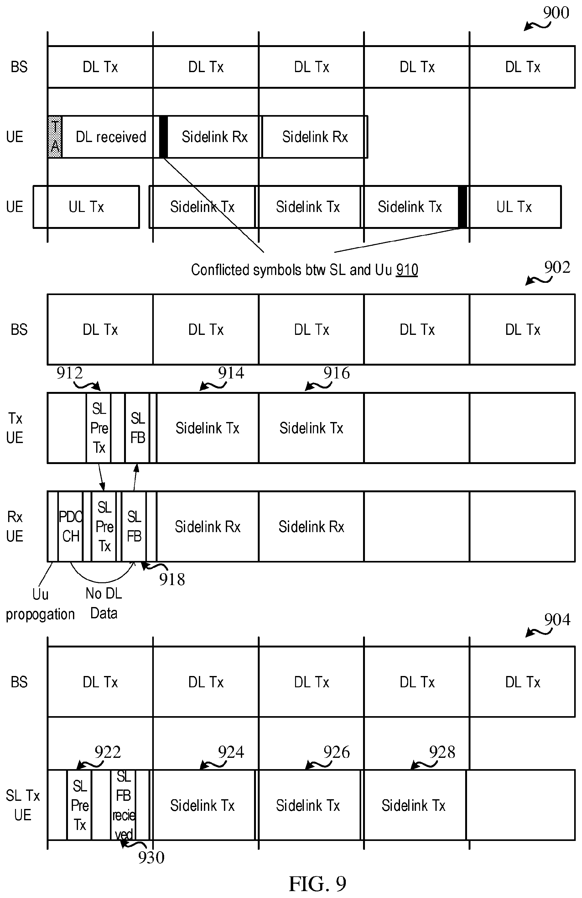 Patent US12414158 Figure 9 – Techniques for improving efficiency in sidelink wireless communications