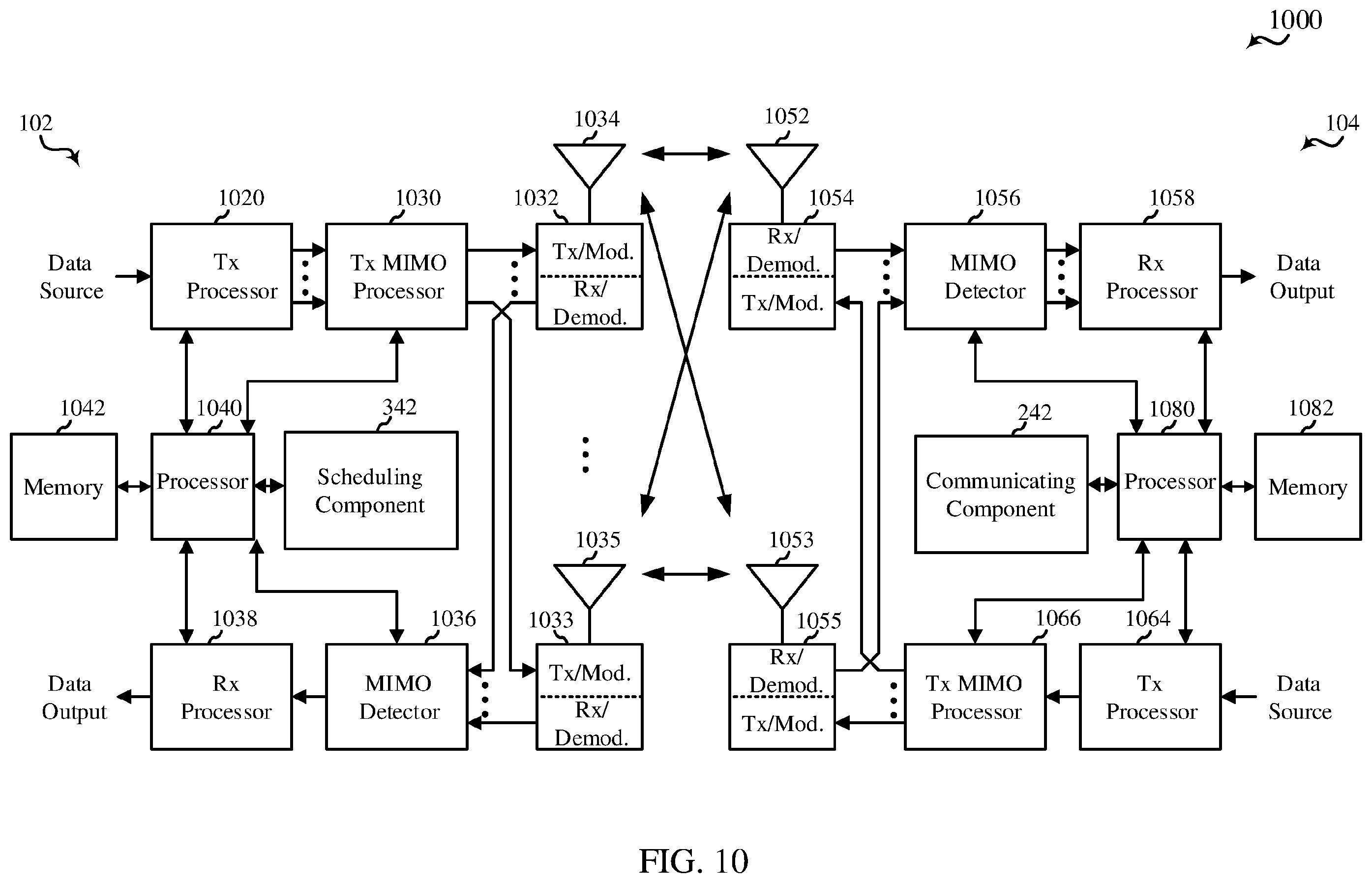 Patent US12414158 Figure 10 – Techniques for improving efficiency in sidelink wireless communications