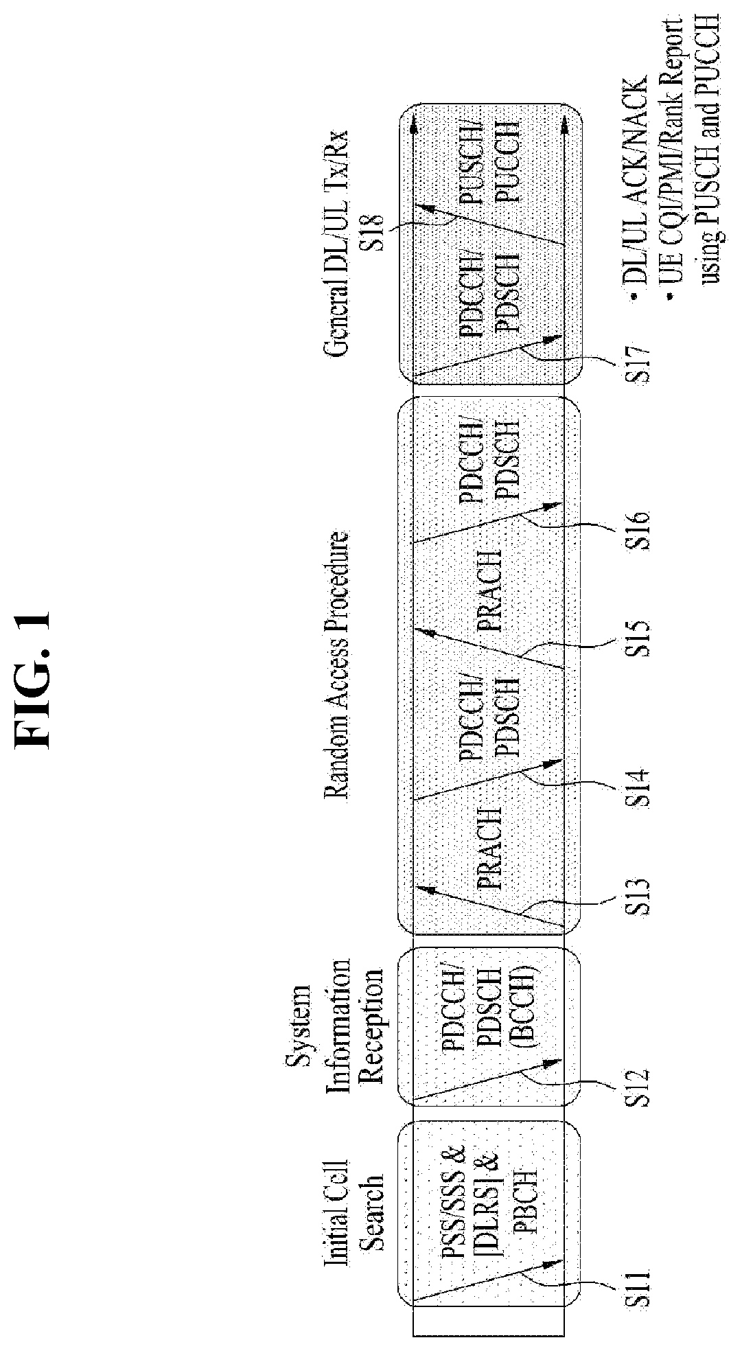 Patent US12414161 Figure 1 – Method and apparatus for transmitting/receiving wireless signal in wireless communication system