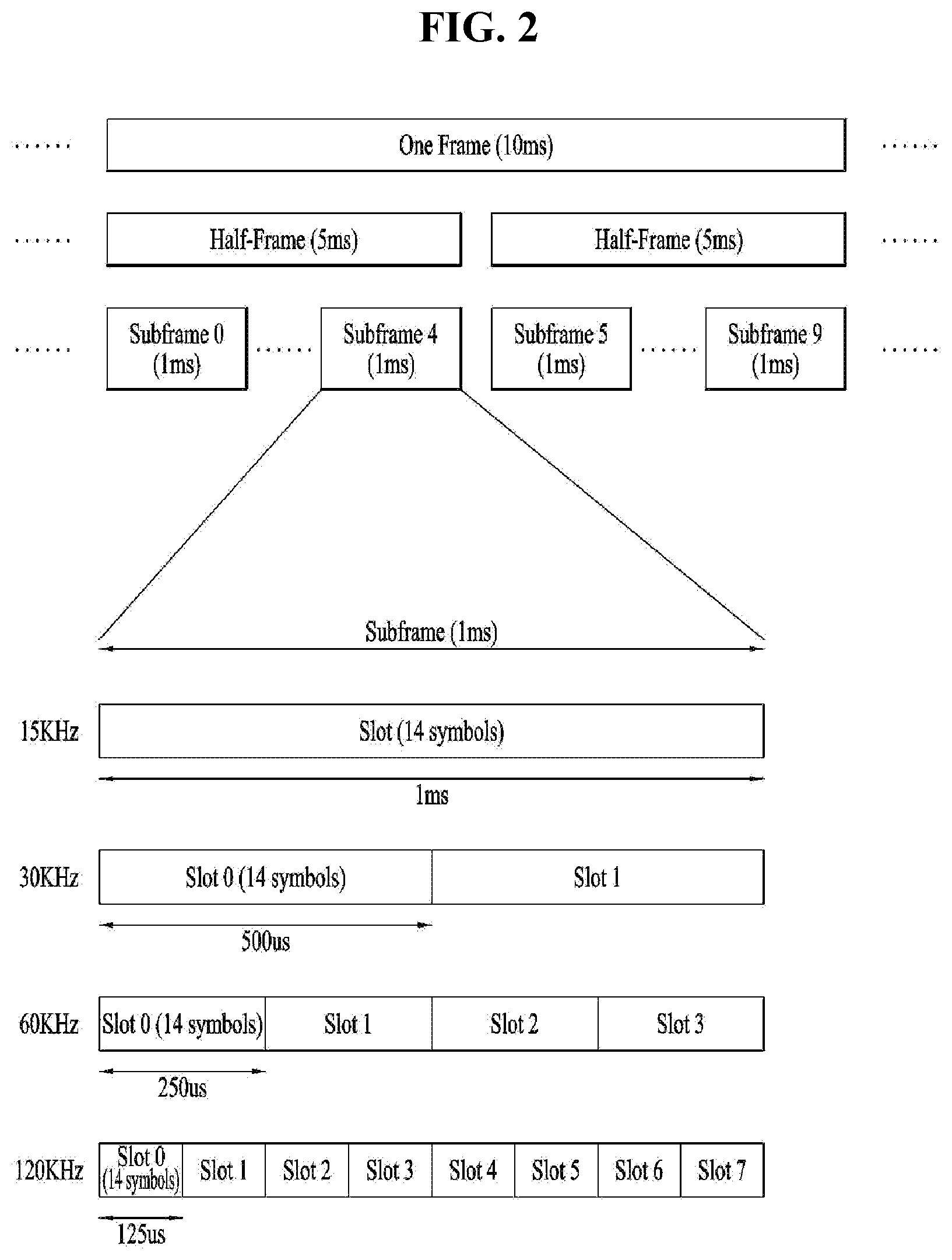 Patent US12414161 Figure 2 – Method and apparatus for transmitting/receiving wireless signal in wireless communication system