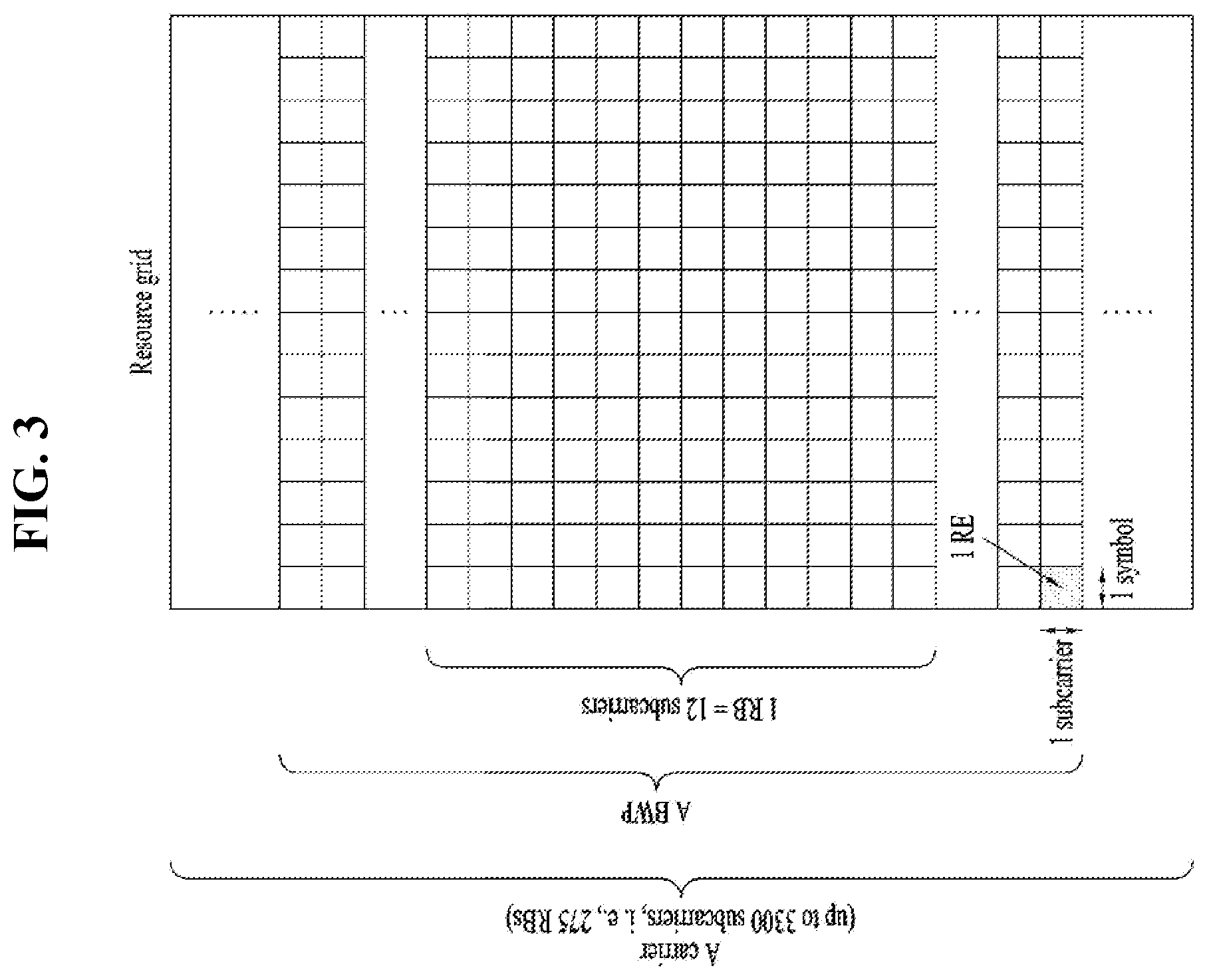 Patent US12414161 Figure 3 – Method and apparatus for transmitting/receiving wireless signal in wireless communication system
