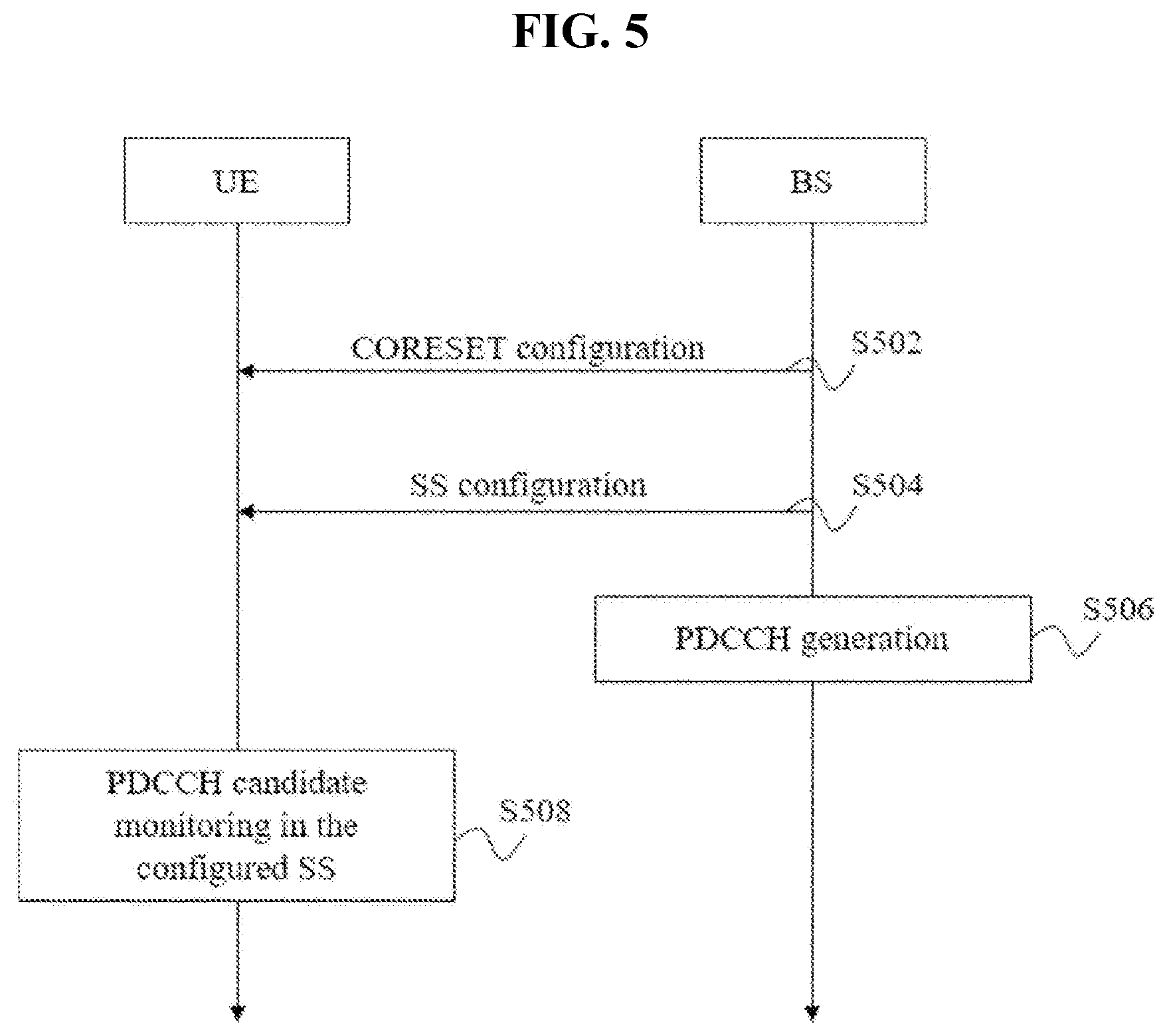 Patent US12414161 Figure 5 – Method and apparatus for transmitting/receiving wireless signal in wireless communication system