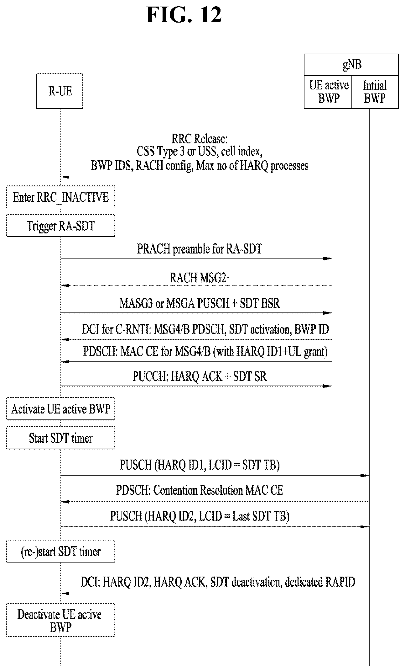 Patent US12414161 Figure 12 – Method and apparatus for transmitting/receiving wireless signal in wireless communication system