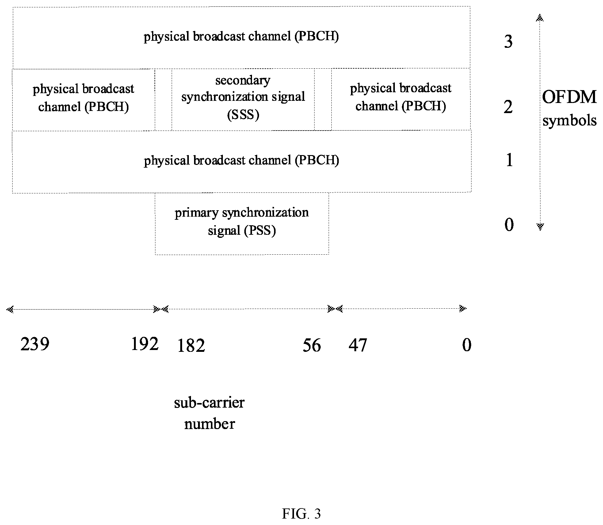 Patent US12414164 Figure 2 – Random access method, device, and medium