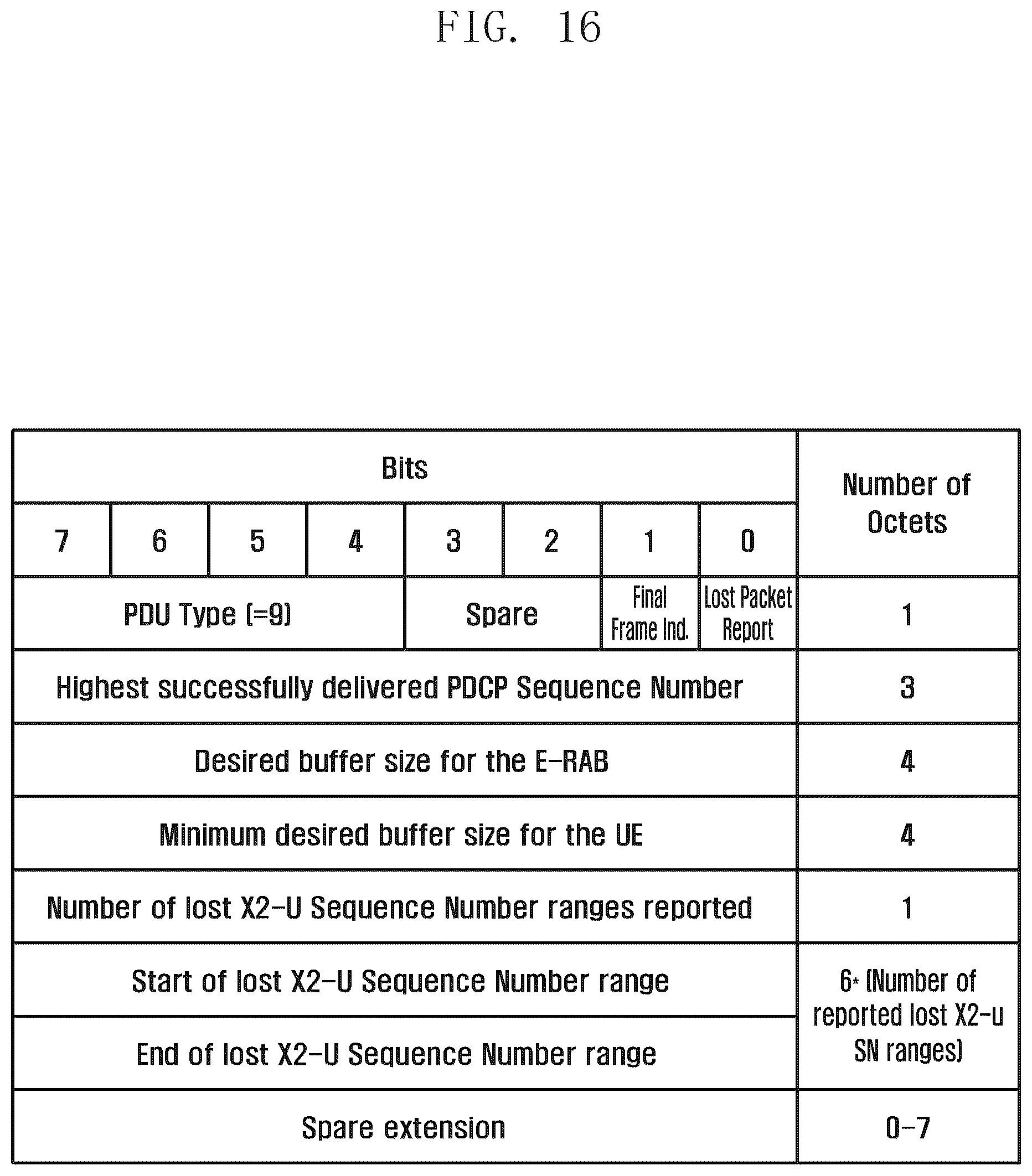 Patent US12414167 Figure 19 – Method and device for communication between network entities in cloud LAN environment