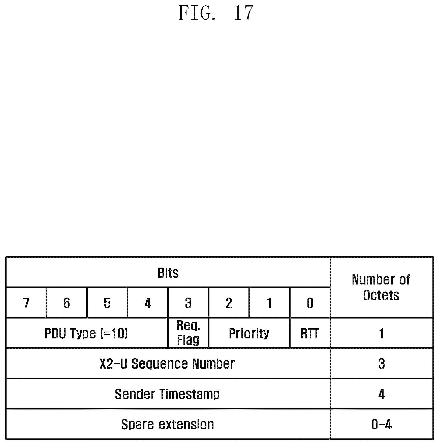 Patent US12414167 Figure 20 – Method and device for communication between network entities in cloud LAN environment