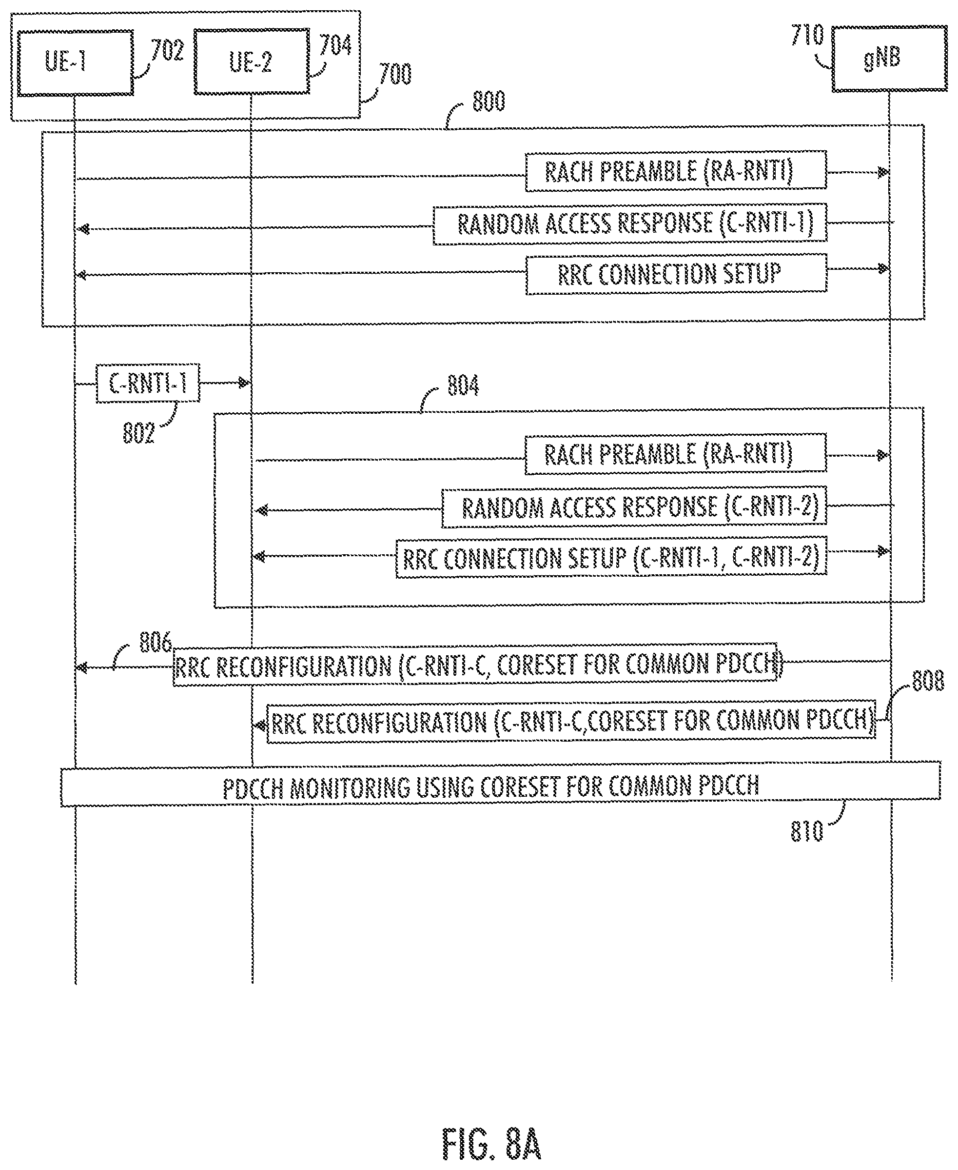 Patent US12414169 Figure 7 – Communication of user terminal having multiple subscription identities