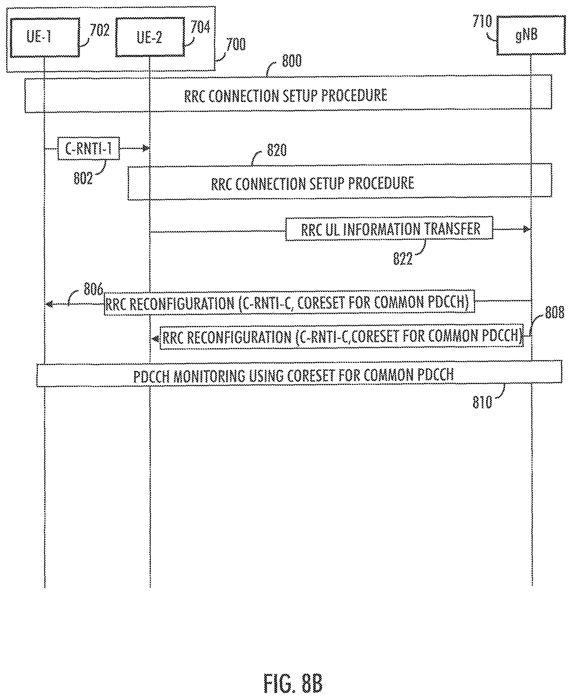 Patent US12414169 Figure 8 – Communication of user terminal having multiple subscription identities