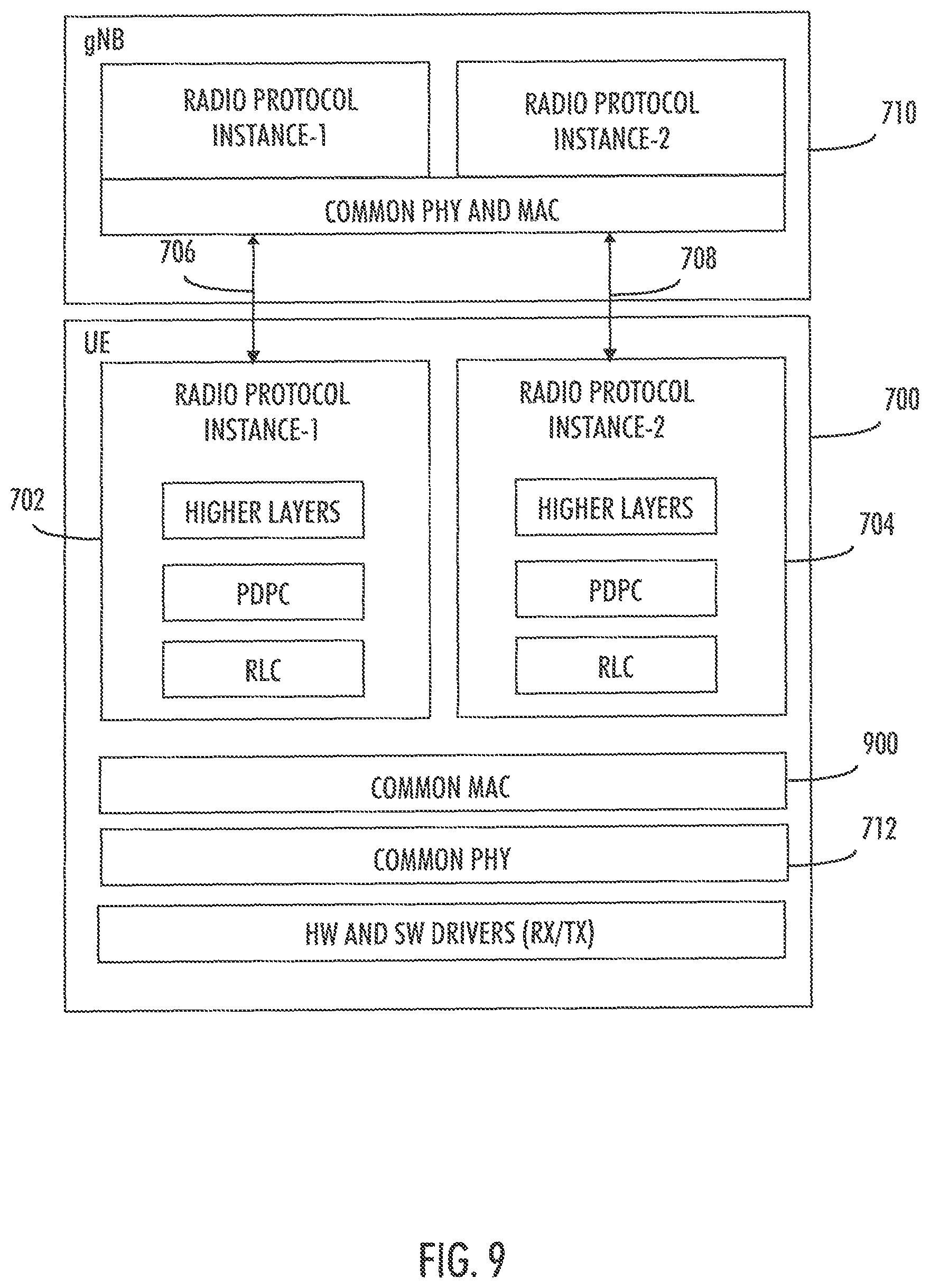 Patent US12414169 Figure 9 – Communication of user terminal having multiple subscription identities